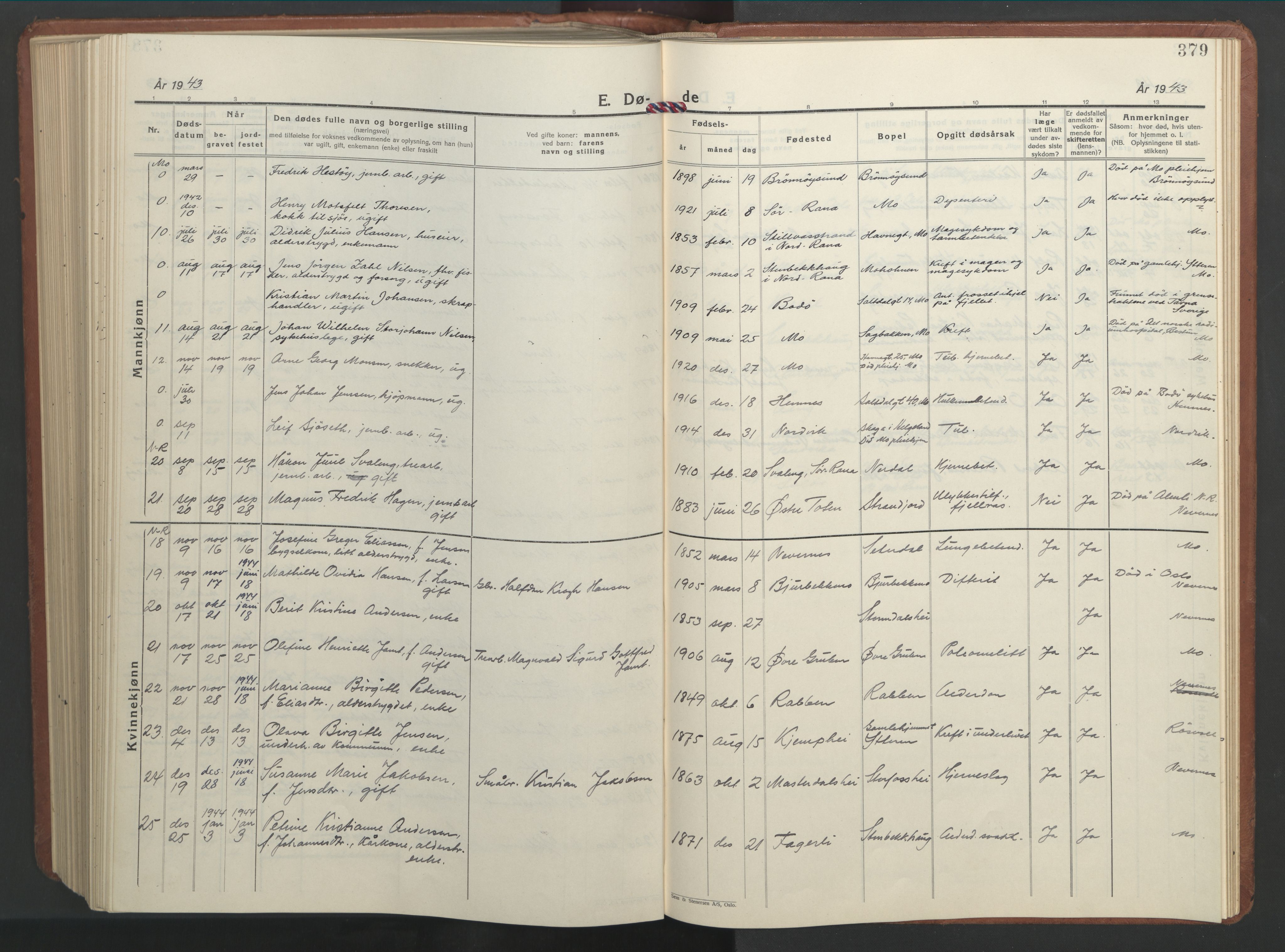Ministerialprotokoller, klokkerbøker og fødselsregistre - Nordland, SAT/A-1459/827/L0425: Parish register (copy) no. 827C14, 1931-1946, p. 379