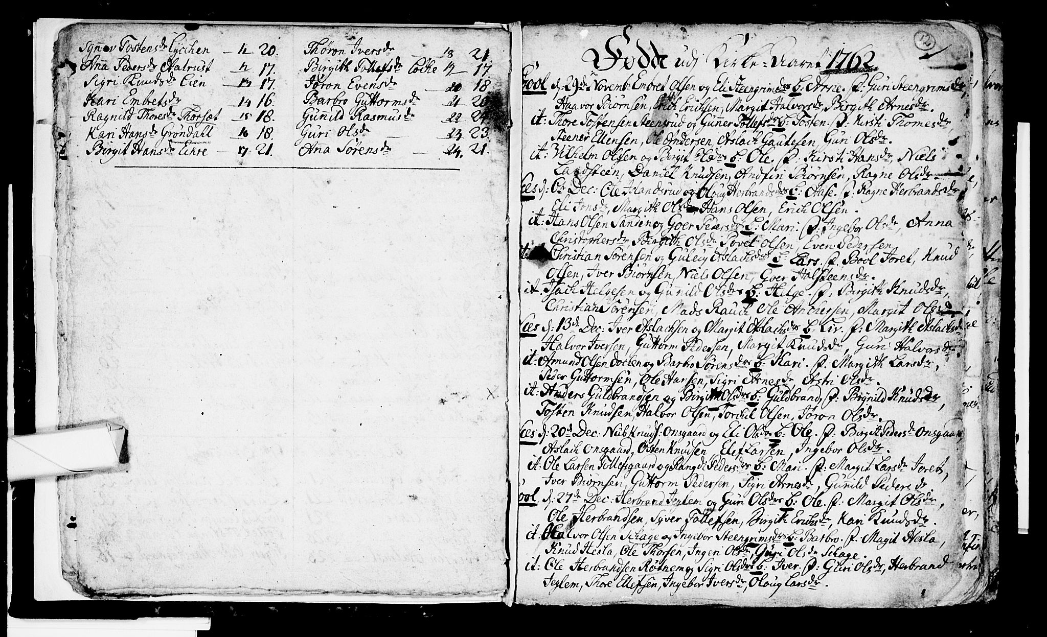 Nes kirkebøker, SAKO/A-236/F/Fa/L0003: Parish register (official) no. 3, 1760-1764, p. 12