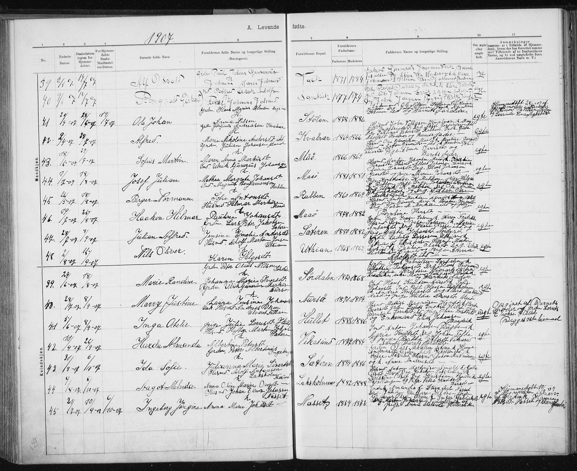 Ministerialprotokoller, klokkerbøker og fødselsregistre - Sør-Trøndelag, AV/SAT-A-1456/640/L0586: Parish register (copy) no. 640C03b, 1891-1908