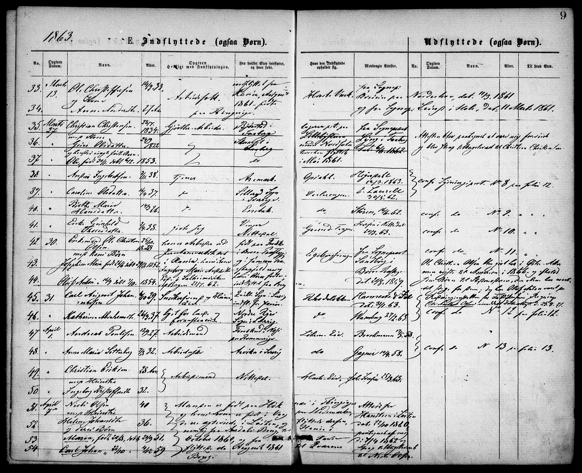 Østre Aker prestekontor Kirkebøker, SAO/A-10840/F/Fa/L0002: Parish register (official) no. I 2, 1861-1878, p. 9