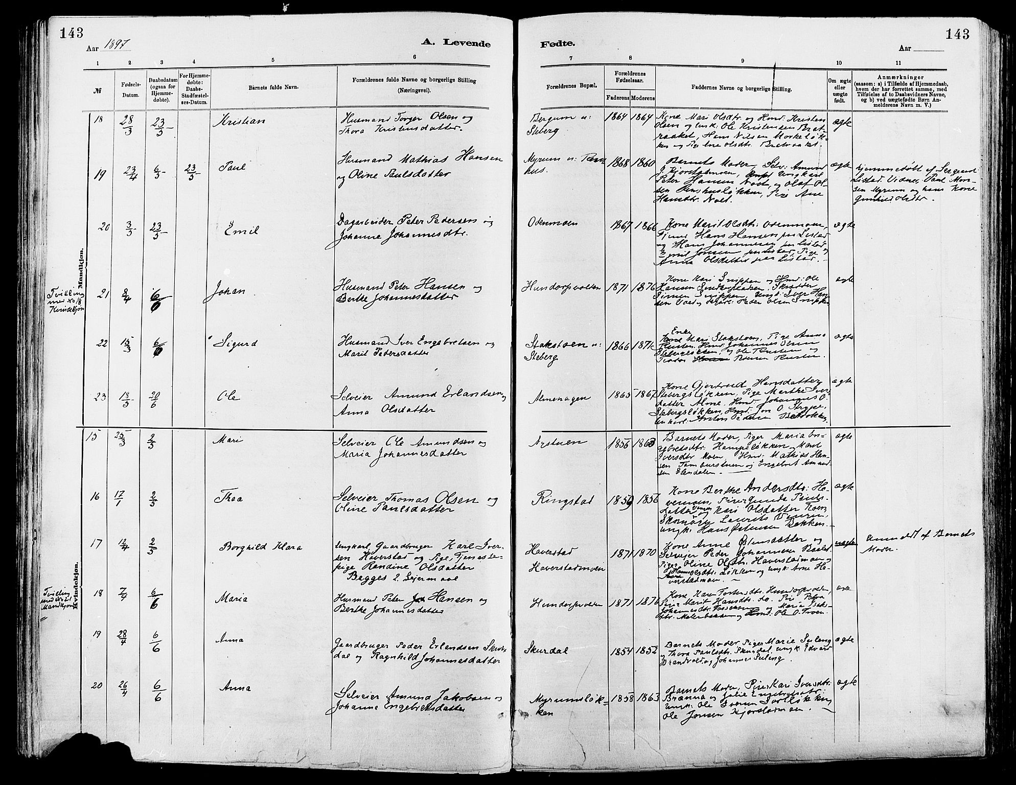 Sør-Fron prestekontor, AV/SAH-PREST-010/H/Ha/Haa/L0003: Parish register (official) no. 3, 1881-1897, p. 143