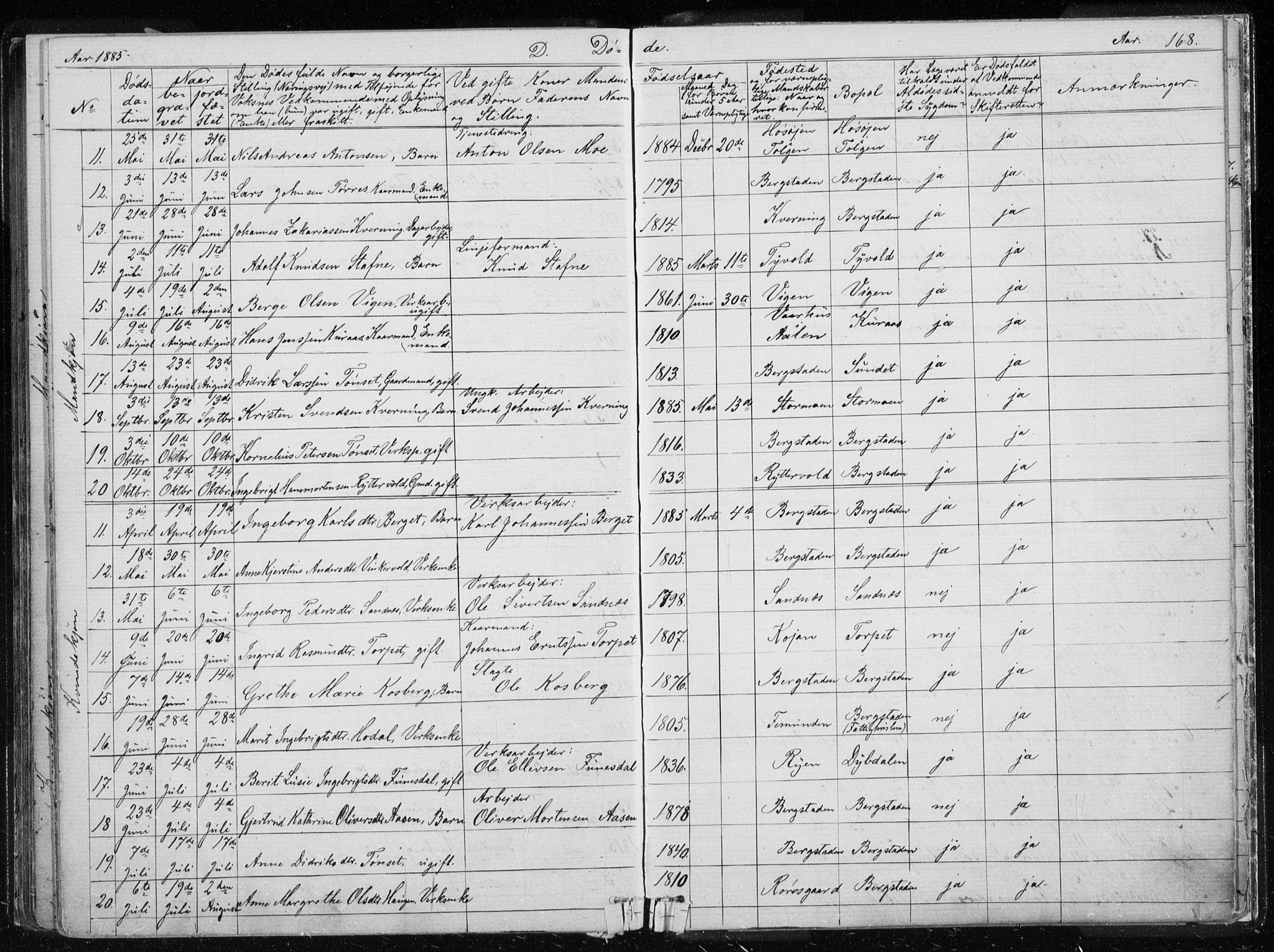Ministerialprotokoller, klokkerbøker og fødselsregistre - Sør-Trøndelag, SAT/A-1456/681/L0940: Parish register (copy) no. 681C04, 1880-1895, p. 168