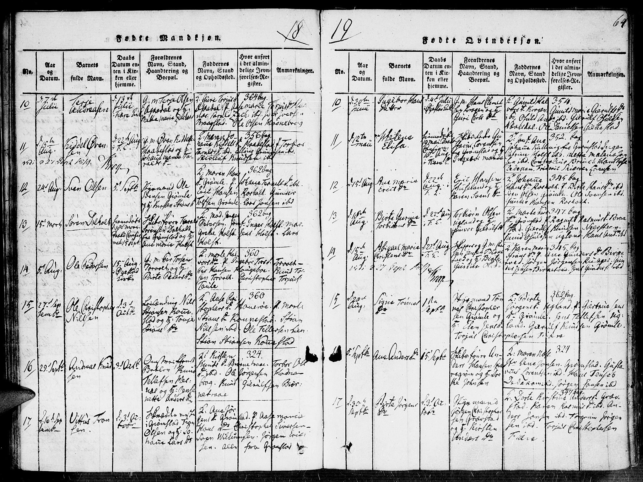 Fjære sokneprestkontor, SAK/1111-0011/F/Fa/L0001: Parish register (official) no. A 1 /1, 1816-1826, p. 64