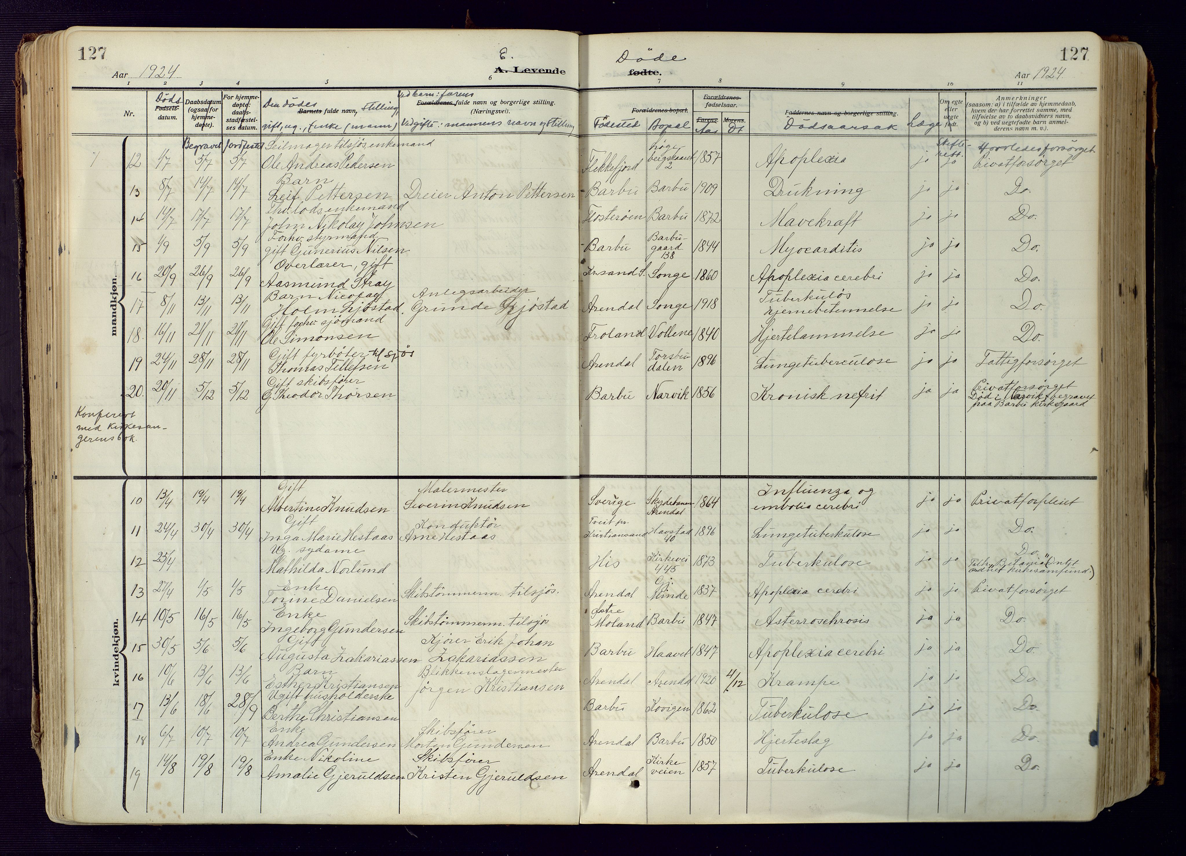 Barbu sokneprestkontor, SAK/1111-0003/F/Fa/L0006: Parish register (official) no. A 6, 1910-1929, p. 127