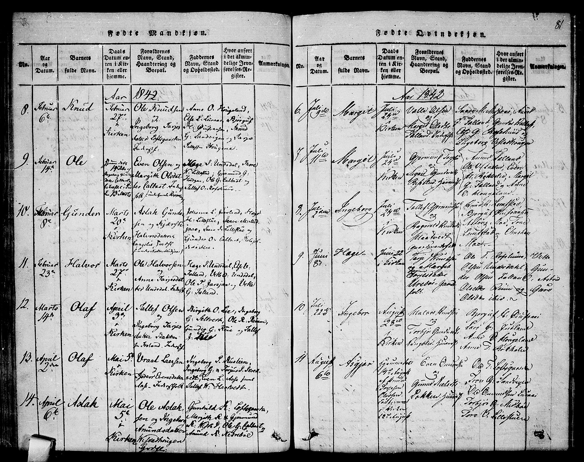 Mo kirkebøker, SAKO/A-286/F/Fa/L0004: Parish register (official) no. I 4, 1814-1844, p. 81