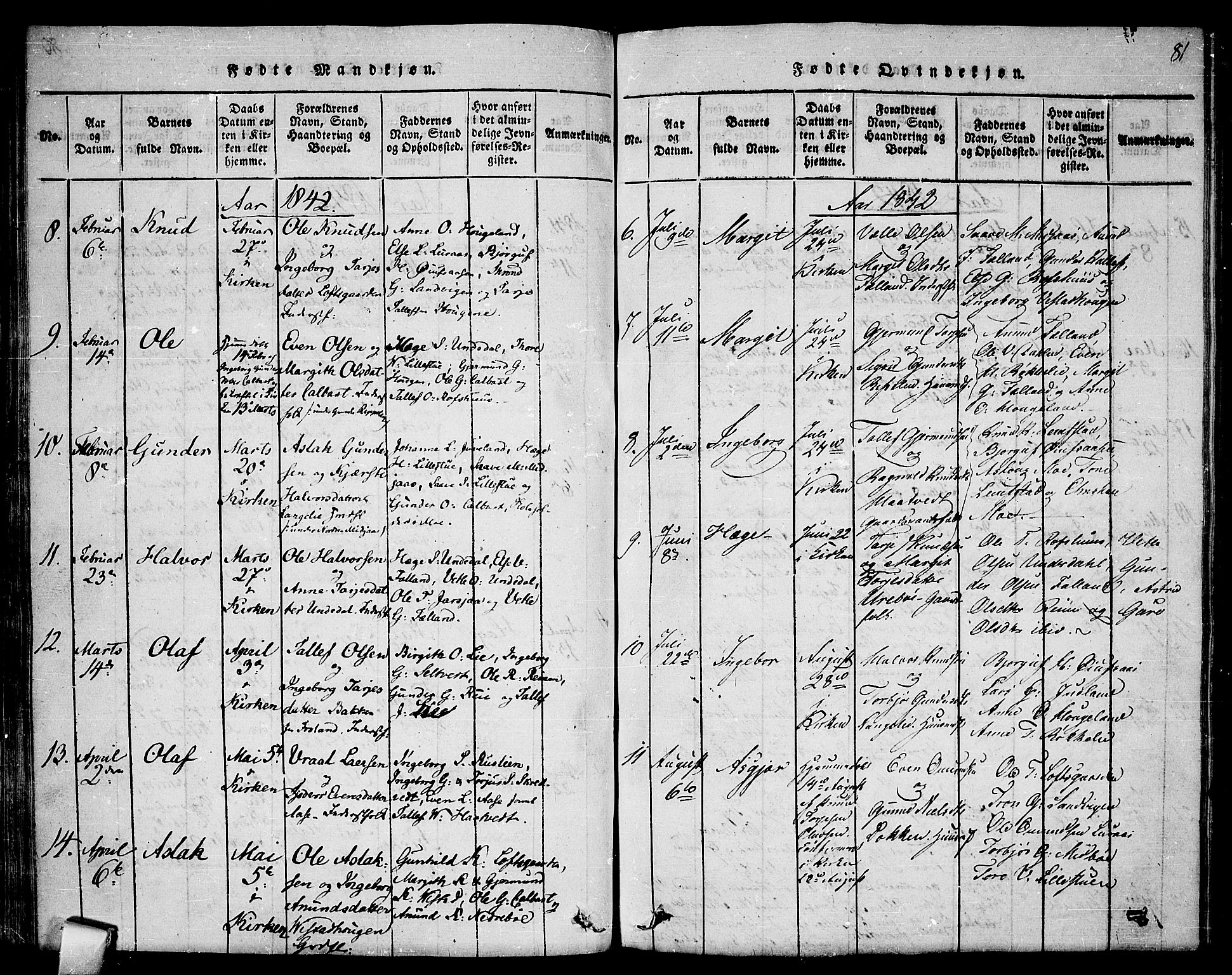 Mo kirkebøker, AV/SAKO-A-286/F/Fa/L0004: Parish register (official) no. I 4, 1814-1844, p. 81