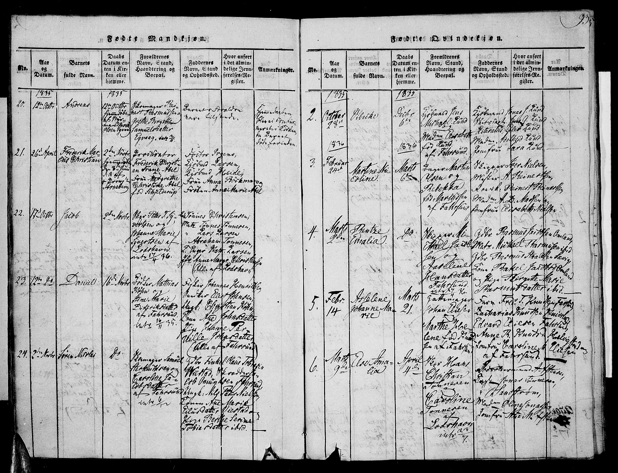 Farsund sokneprestkontor, SAK/1111-0009/F/Fa/L0002: Parish register (official) no. A 2, 1815-1836, p. 93