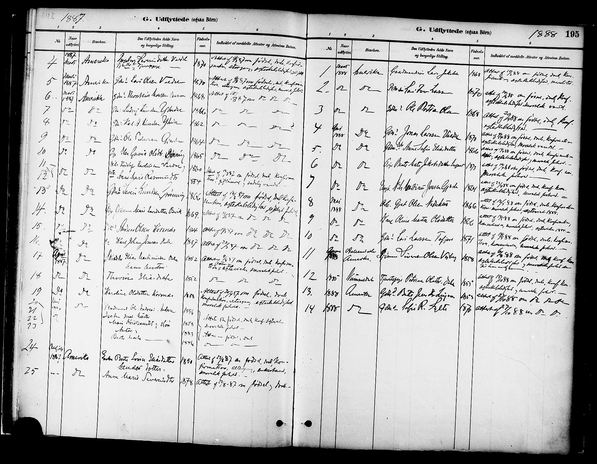 Ministerialprotokoller, klokkerbøker og fødselsregistre - Møre og Romsdal, SAT/A-1454/519/L0255: Parish register (official) no. 519A14, 1884-1908, p. 195