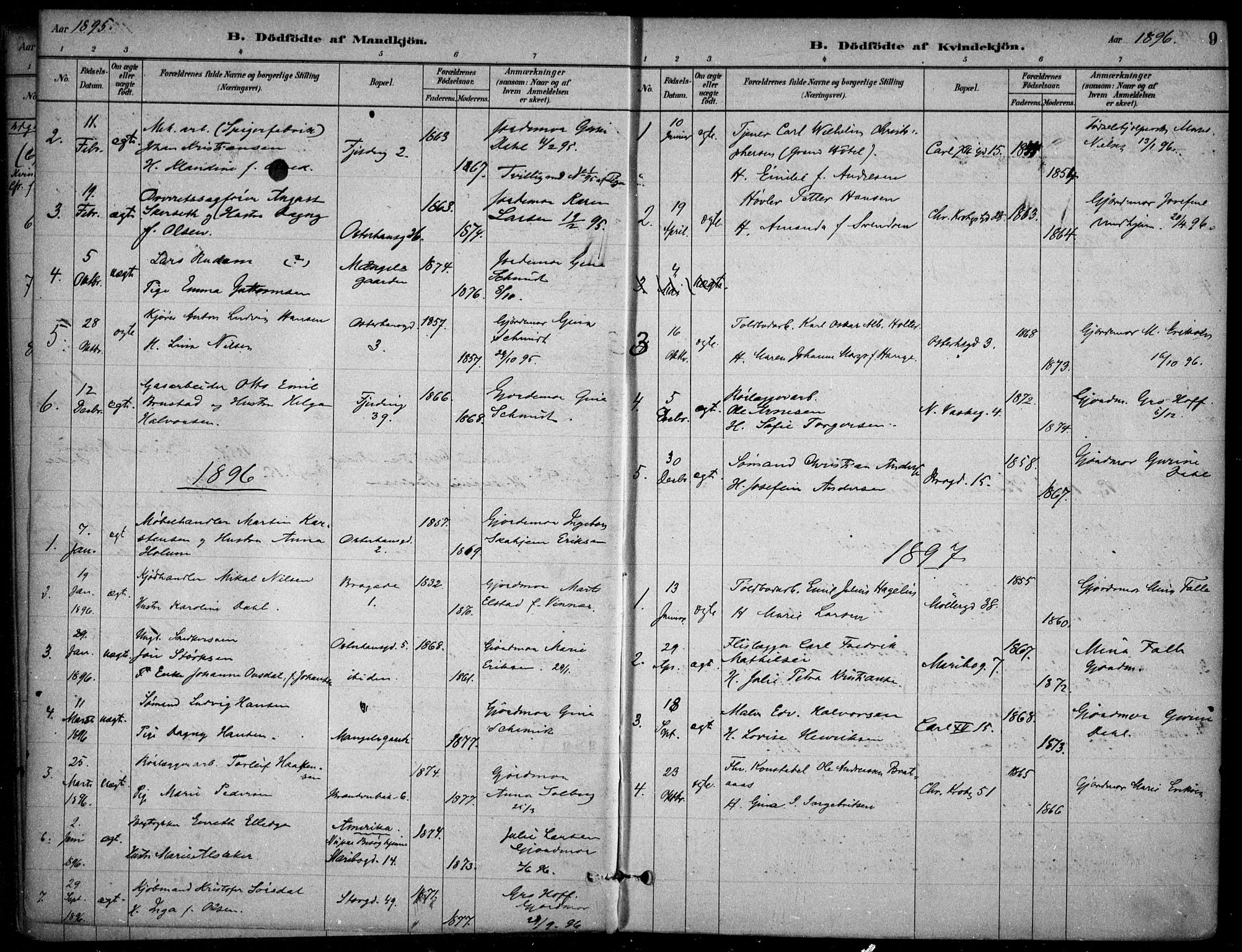 Jakob prestekontor Kirkebøker, SAO/A-10850/F/Fa/L0007: Parish register (official) no. 7, 1880-1905, p. 9