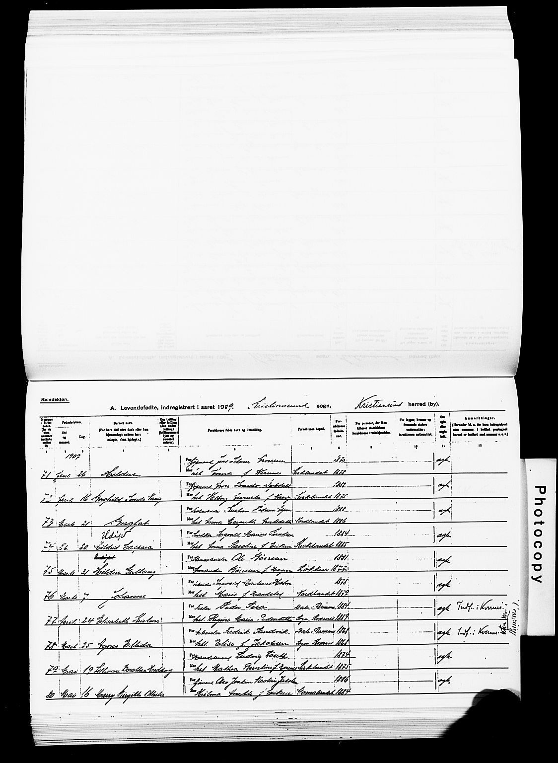 Ministerialprotokoller, klokkerbøker og fødselsregistre - Møre og Romsdal, AV/SAT-A-1454/572/L0858: Parish register (official) no. 572D02, 1903-1912