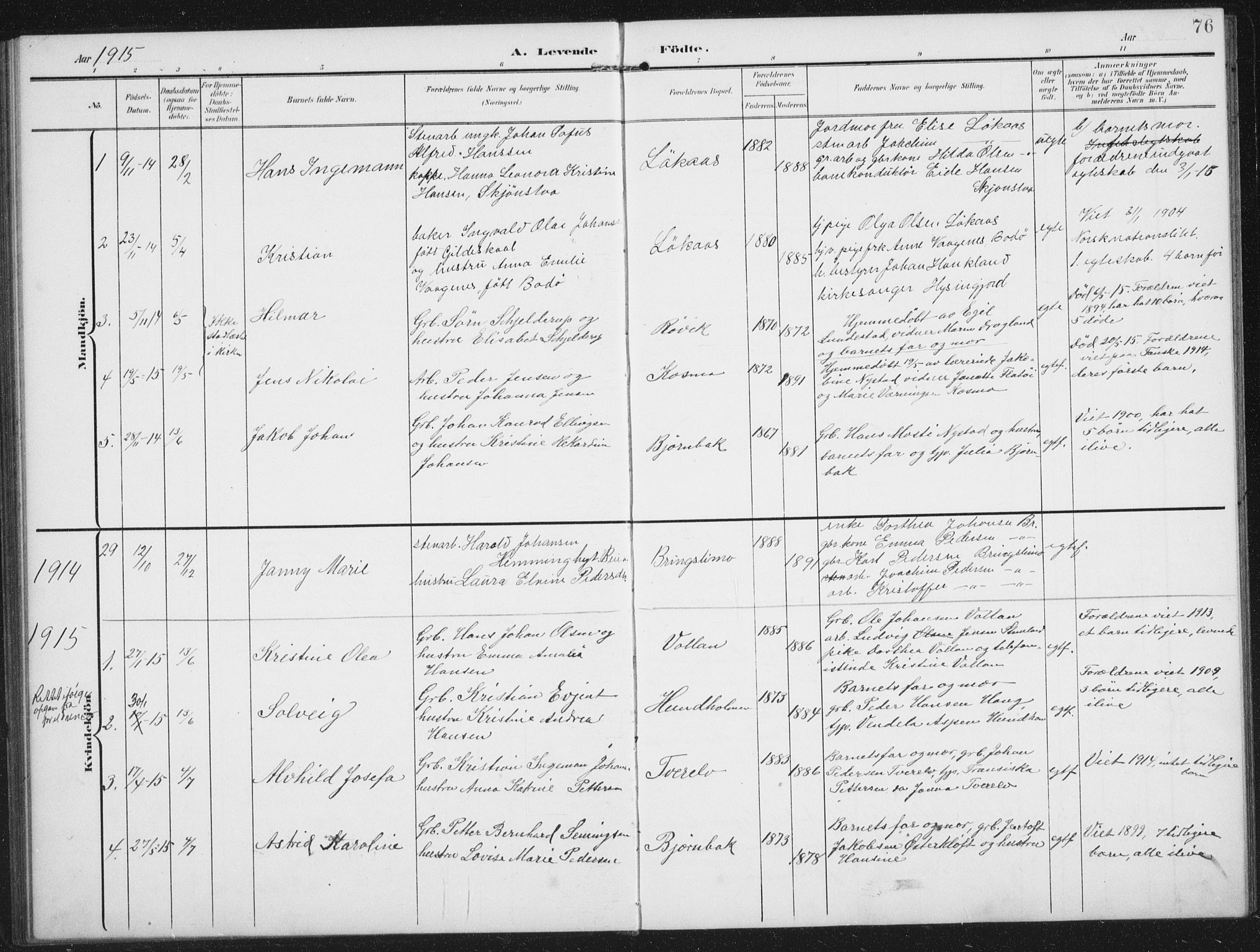 Ministerialprotokoller, klokkerbøker og fødselsregistre - Nordland, AV/SAT-A-1459/851/L0726: Parish register (copy) no. 851C01, 1902-1924, p. 76