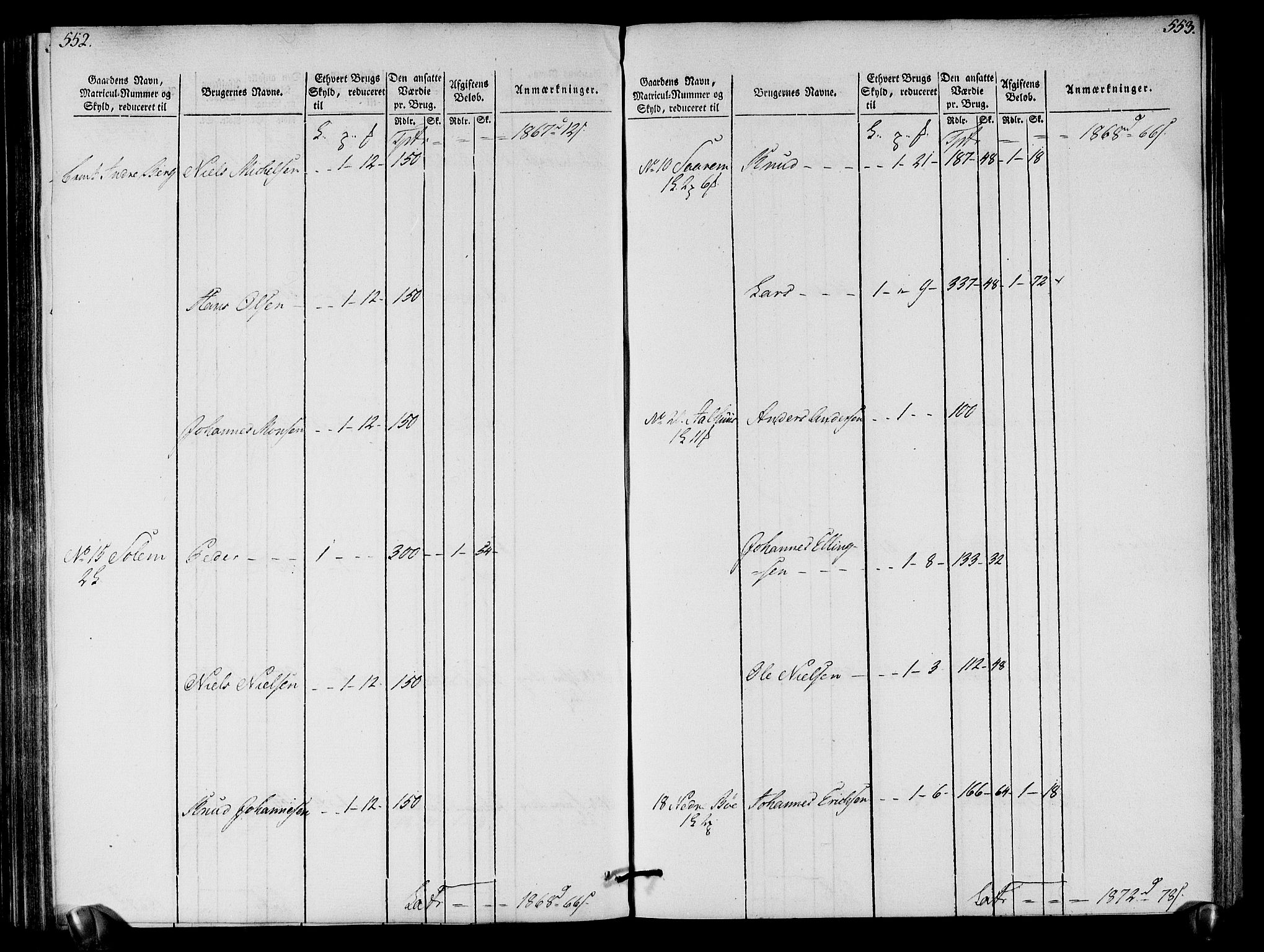 Rentekammeret inntil 1814, Realistisk ordnet avdeling, AV/RA-EA-4070/N/Ne/Nea/L0121: Sunn- og Nordfjord fogderi. Oppebørselsregister, 1803-1804, p. 281