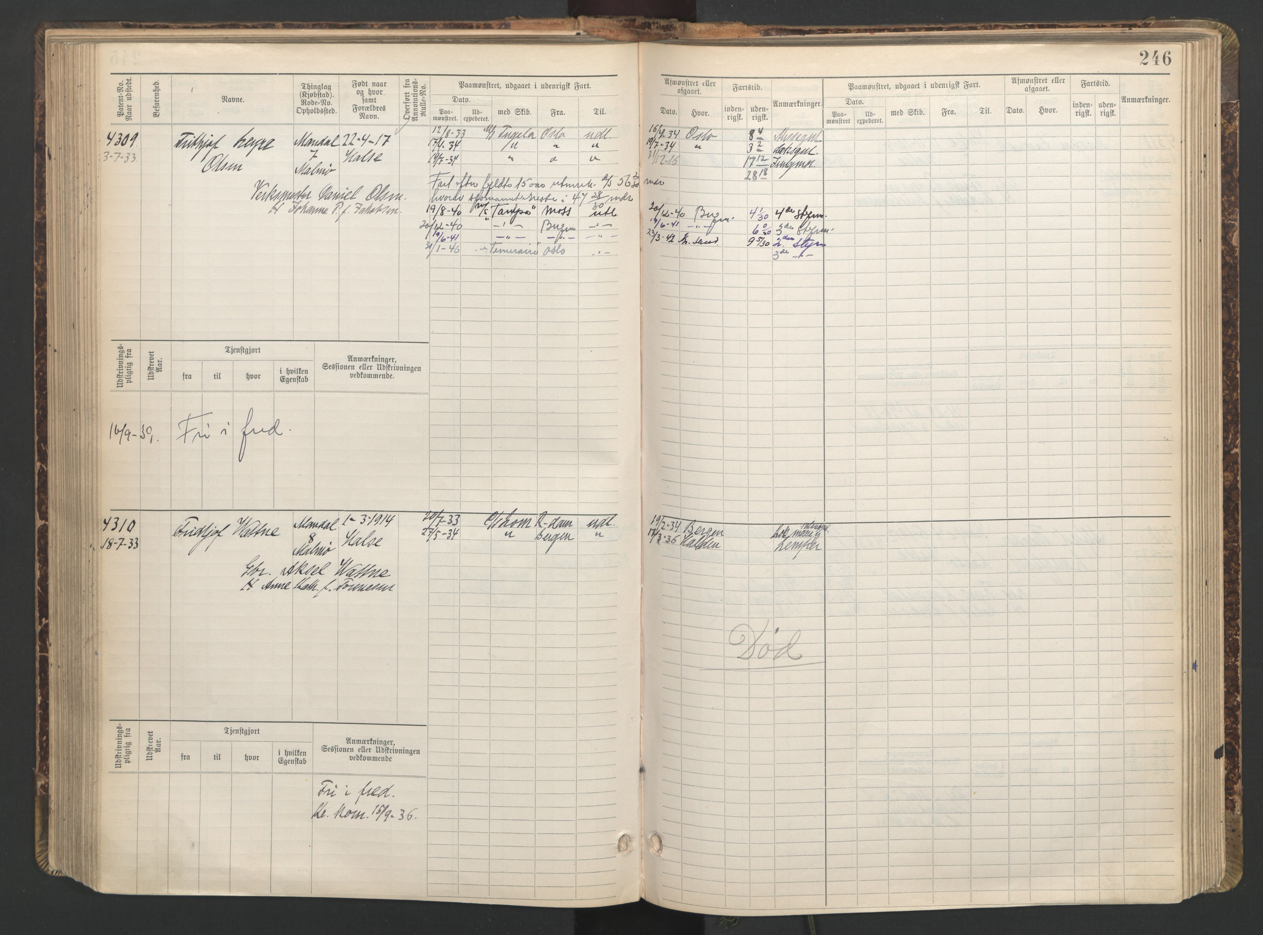 Mandal mønstringskrets, AV/SAK-2031-0016/F/Fb/L0016: Hovedrulle nr 3820-4582, Y-25, 1898-1948, p. 247