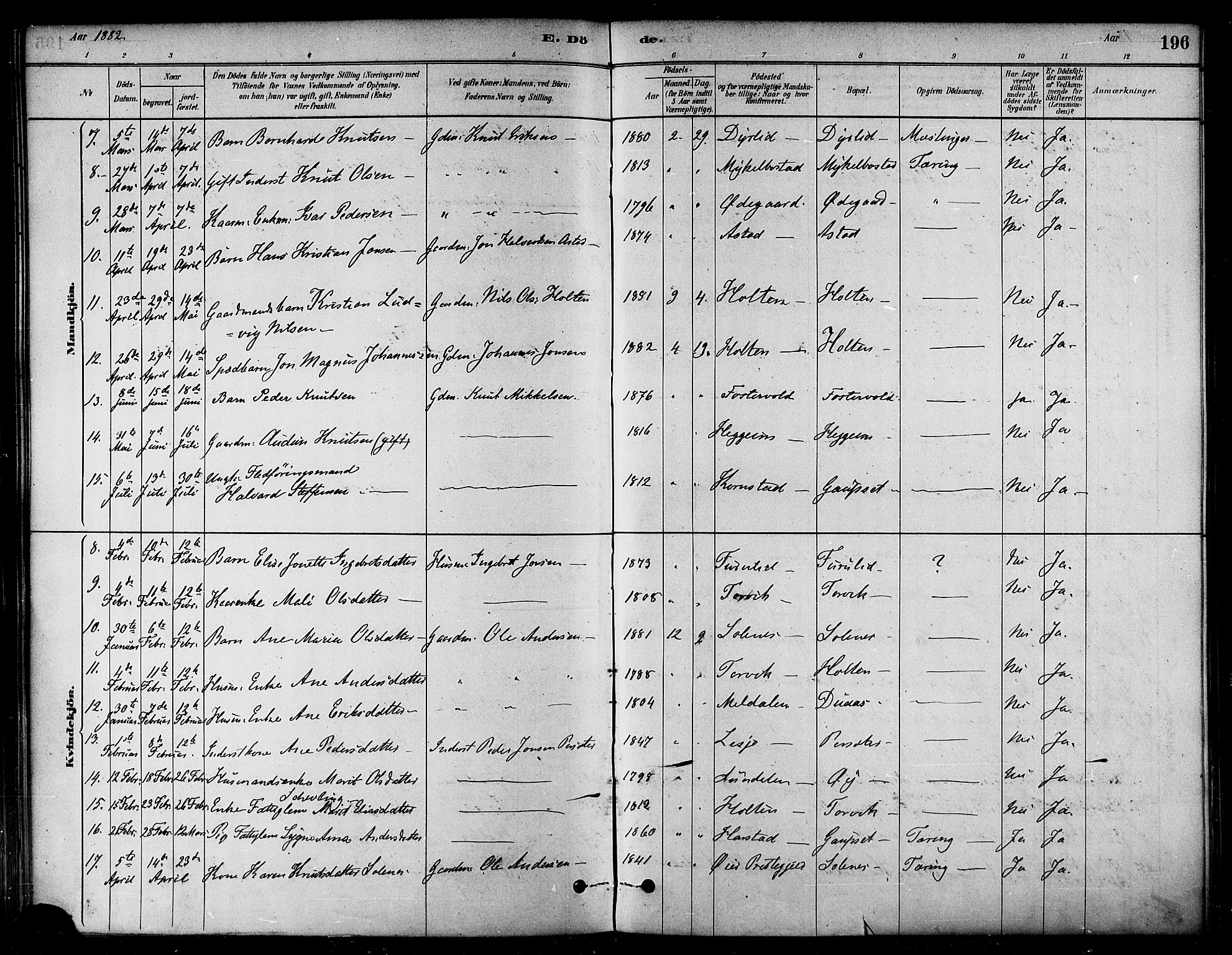 Ministerialprotokoller, klokkerbøker og fødselsregistre - Møre og Romsdal, AV/SAT-A-1454/584/L0967: Parish register (official) no. 584A07, 1879-1894, p. 196