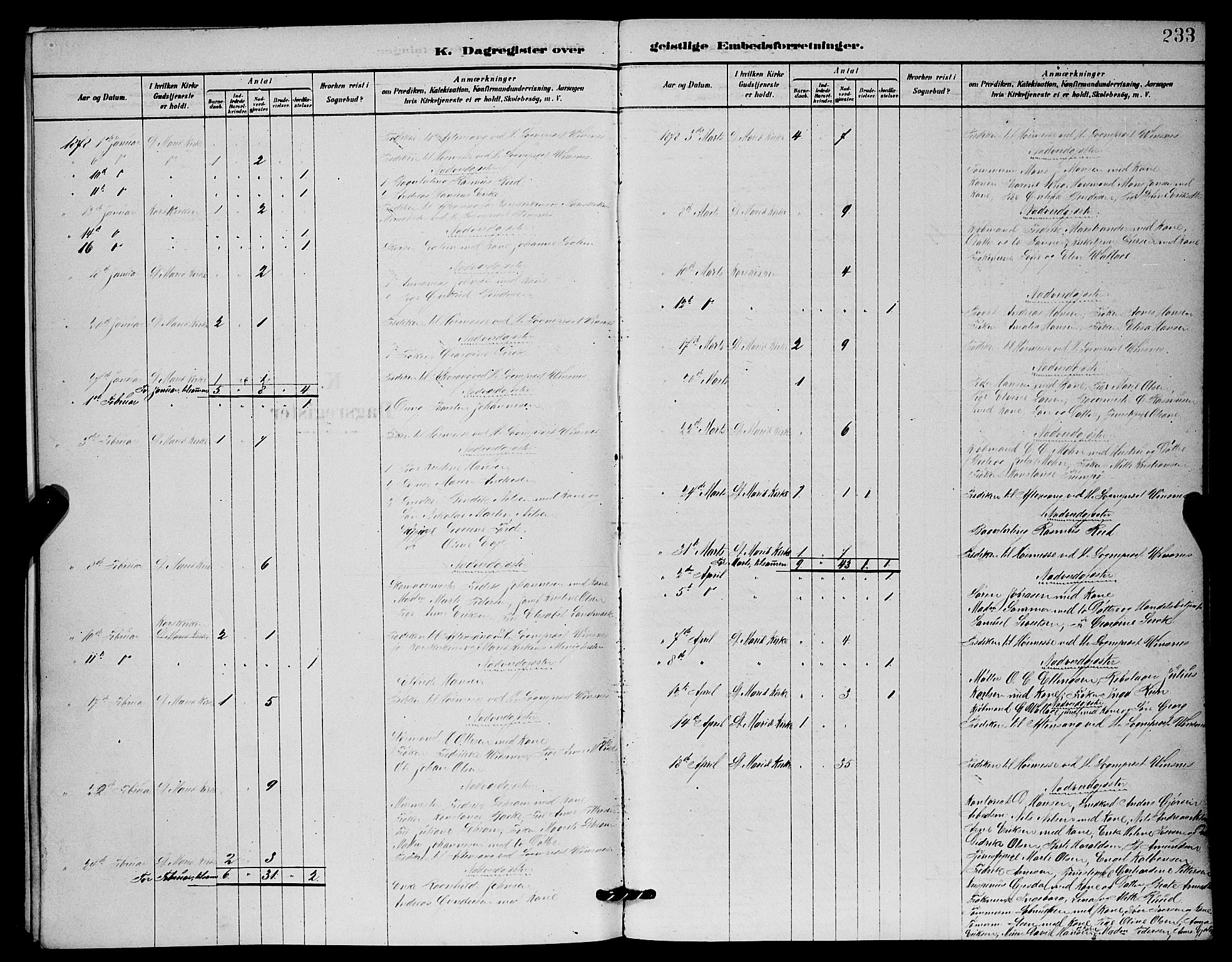 Mariakirken Sokneprestembete, SAB/A-76901/H/Hab/L0004: Parish register (copy) no. A 4, 1878-1892, p. 233