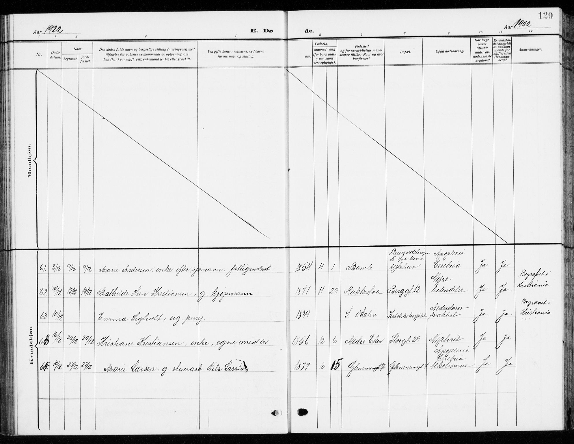 Fredrikstad domkirkes prestekontor Kirkebøker, AV/SAO-A-10906/G/Ga/L0004: Parish register (copy) no. 4, 1910-1944, p. 129