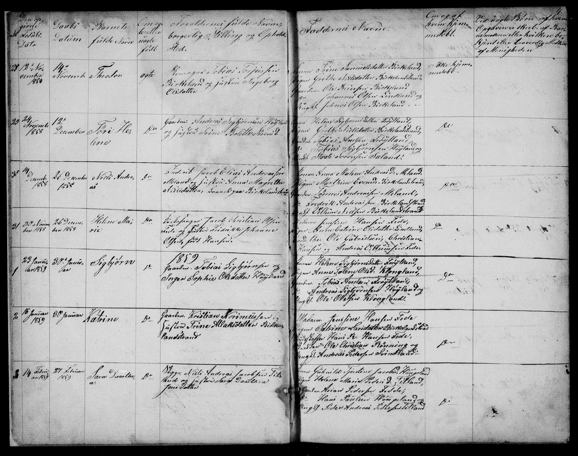 Kvinesdal sokneprestkontor, AV/SAK-1111-0026/F/Fb/Fba/L0003: Parish register (copy) no. B 3, 1858-1893, p. 4