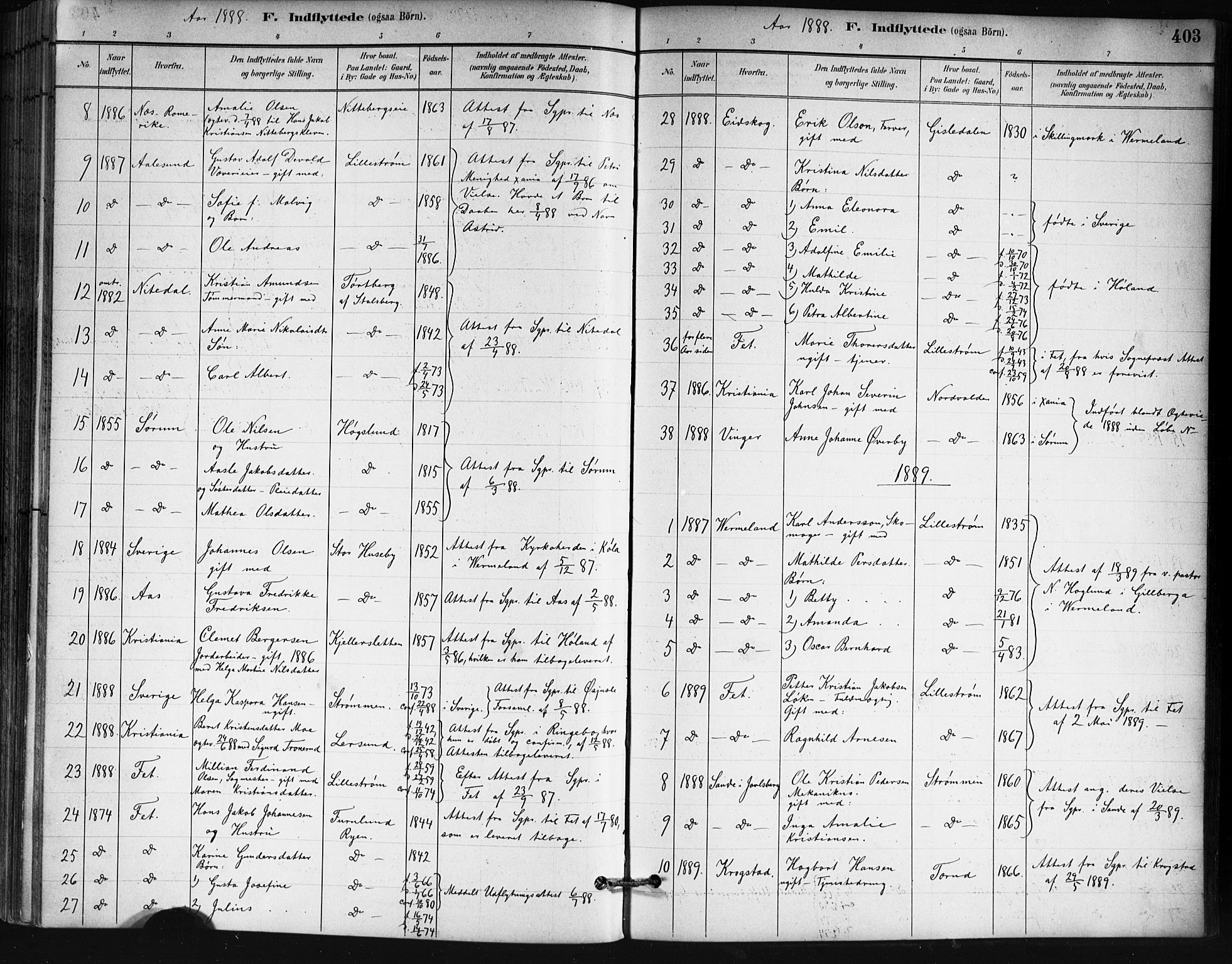 Skedsmo prestekontor Kirkebøker, AV/SAO-A-10033a/G/Ga/L0004: Parish register (copy) no. I 4, 1883-1895, p. 403