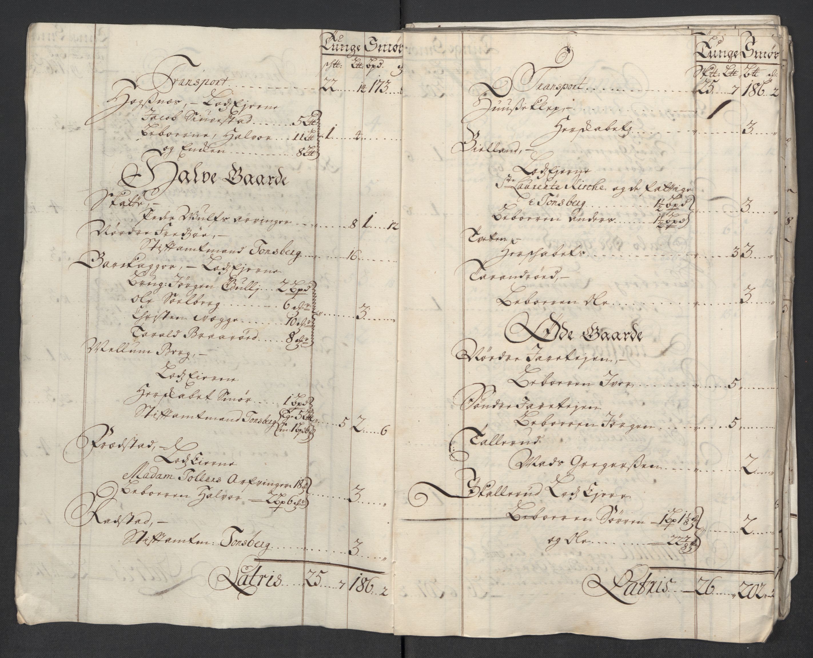 Rentekammeret inntil 1814, Reviderte regnskaper, Fogderegnskap, AV/RA-EA-4092/R32/L1882: Fogderegnskap Jarlsberg grevskap, 1718, p. 33