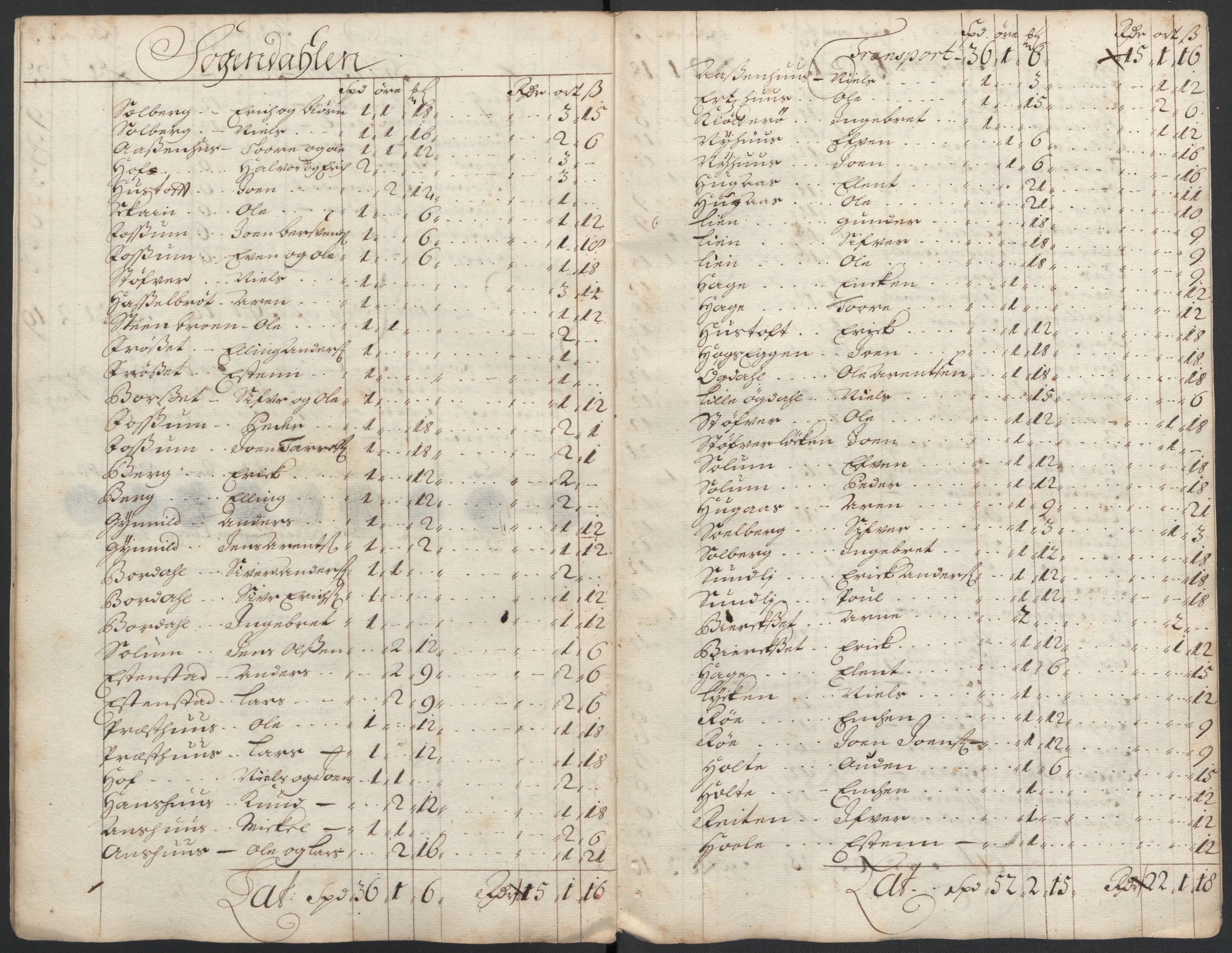 Rentekammeret inntil 1814, Reviderte regnskaper, Fogderegnskap, AV/RA-EA-4092/R59/L3940: Fogderegnskap Gauldal, 1689-1690, p. 339