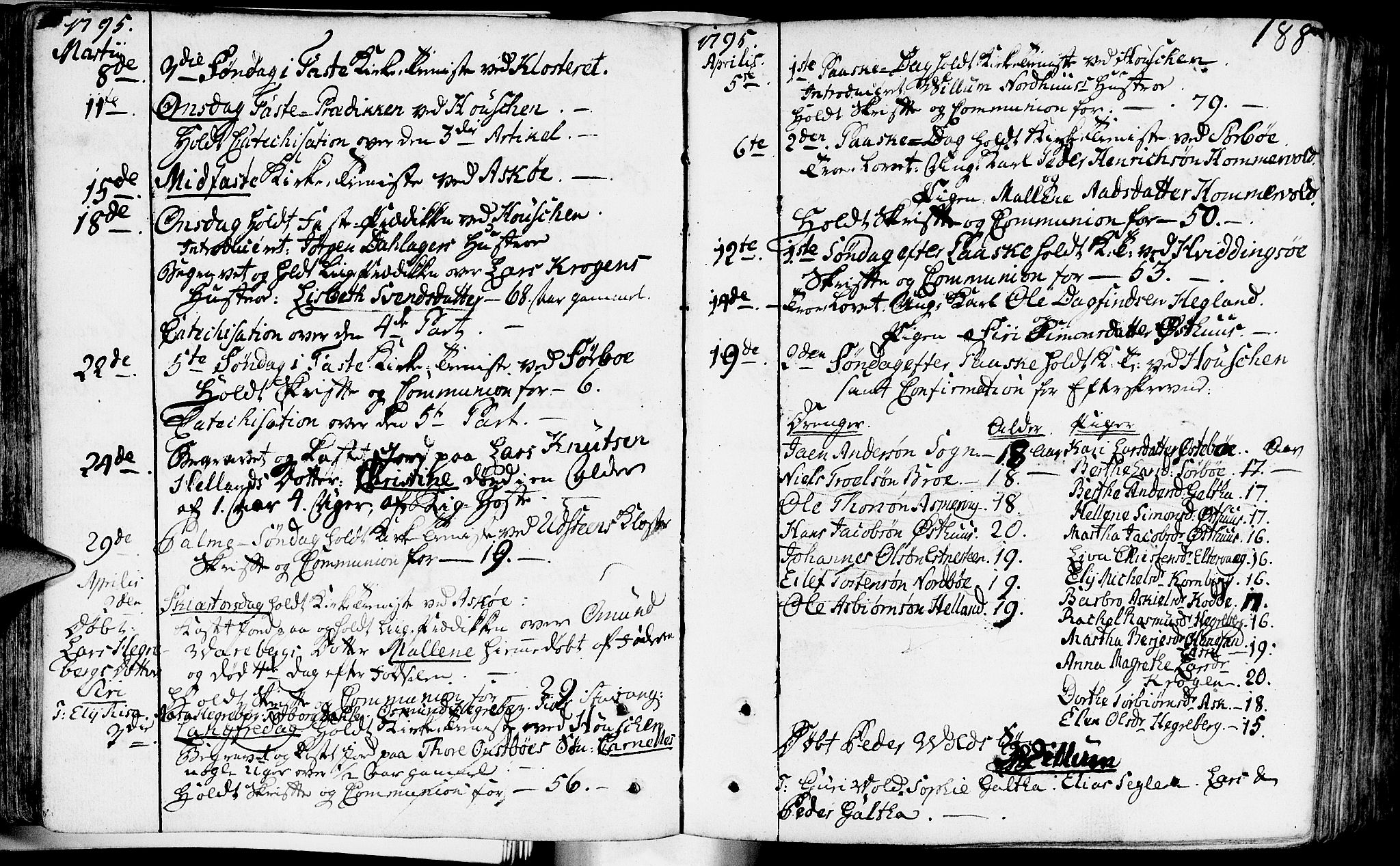 Rennesøy sokneprestkontor, SAST/A -101827/H/Ha/Haa/L0003: Parish register (official) no. A 3, 1772-1815, p. 188