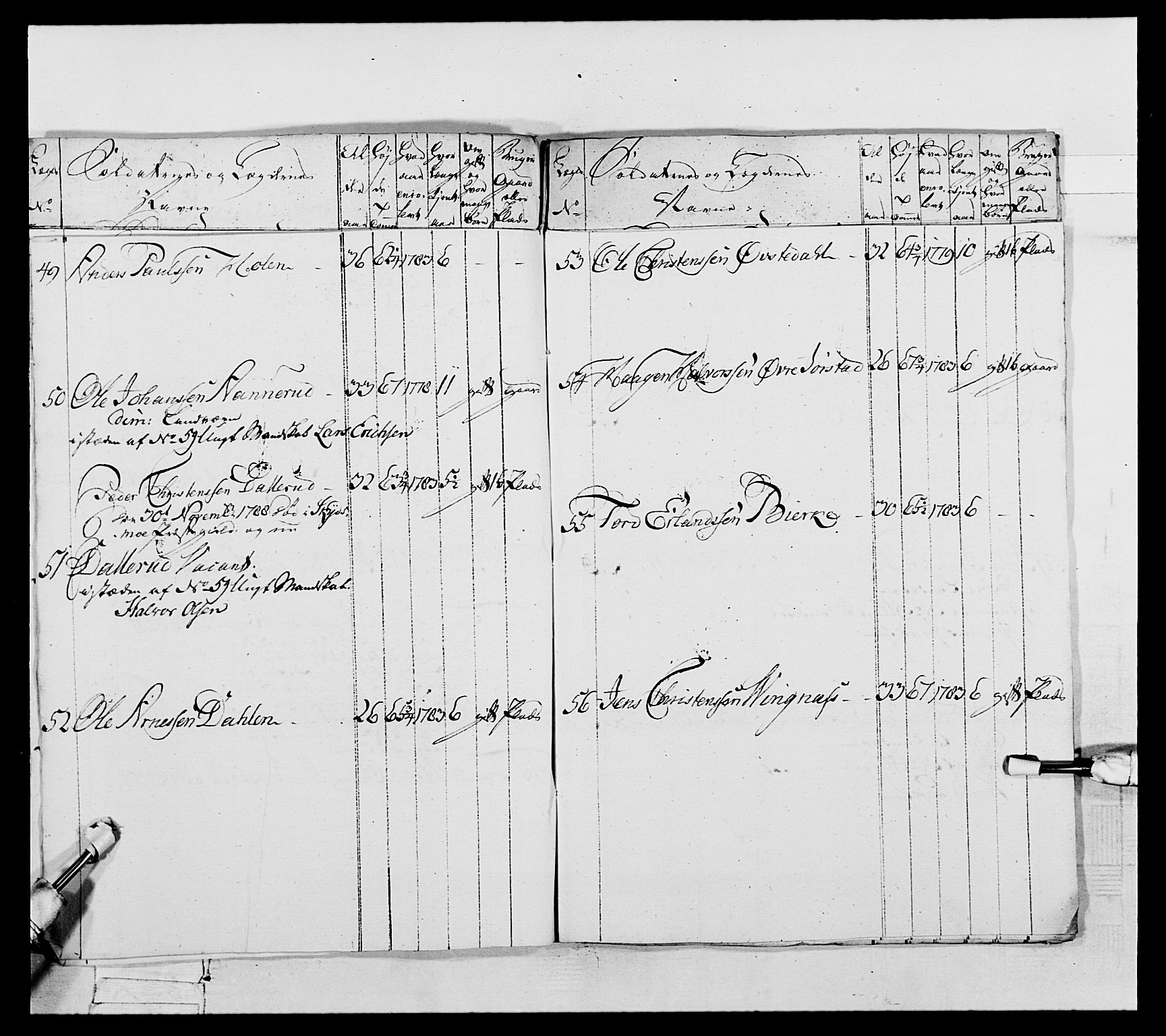 Generalitets- og kommissariatskollegiet, Det kongelige norske kommissariatskollegium, AV/RA-EA-5420/E/Eh/L0061: 1. Opplandske nasjonale infanteriregiment, 1789, p. 293