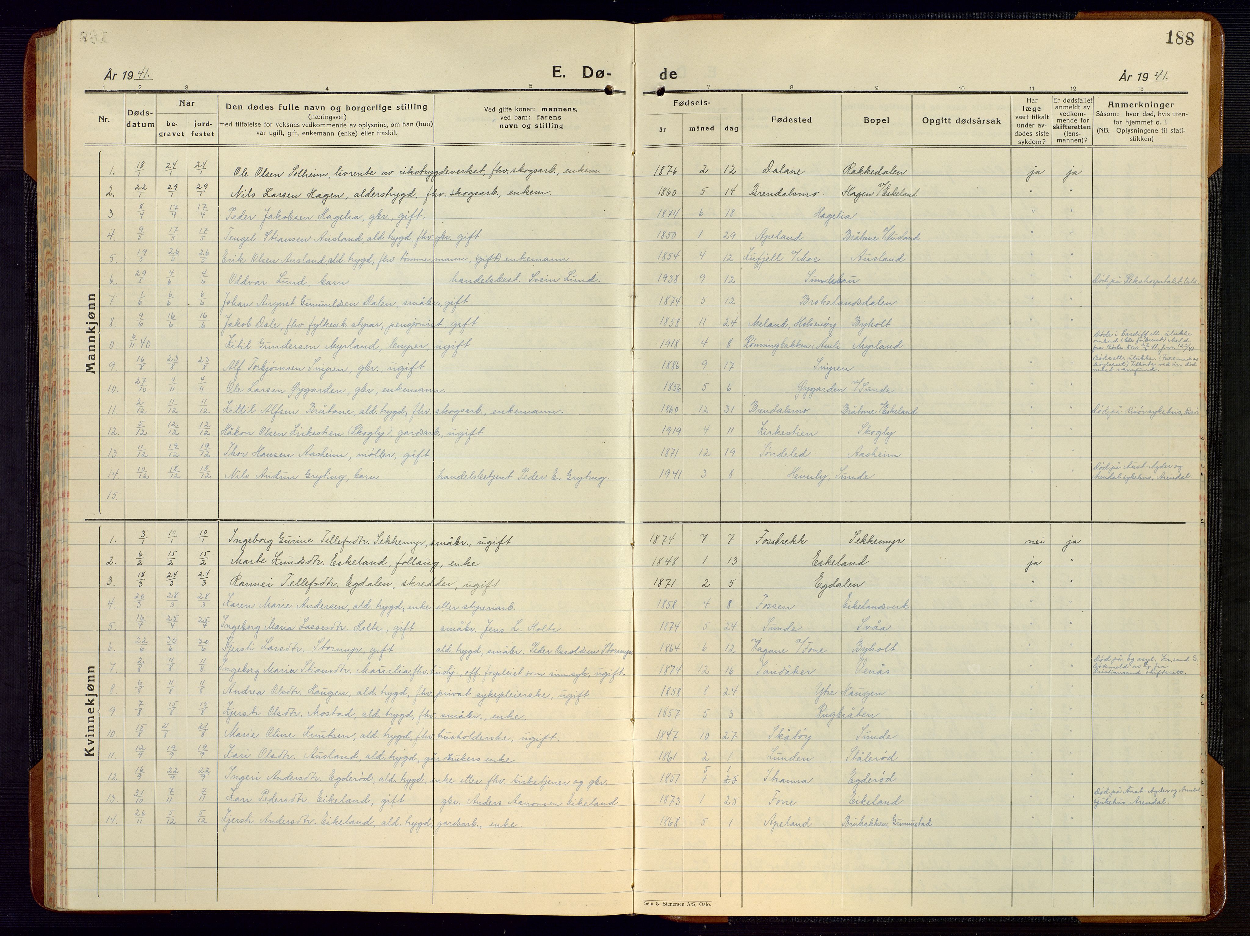 Gjerstad sokneprestkontor, AV/SAK-1111-0014/F/Fb/Fba/L0009: Parish register (copy) no. B 9, 1925-1946, p. 188