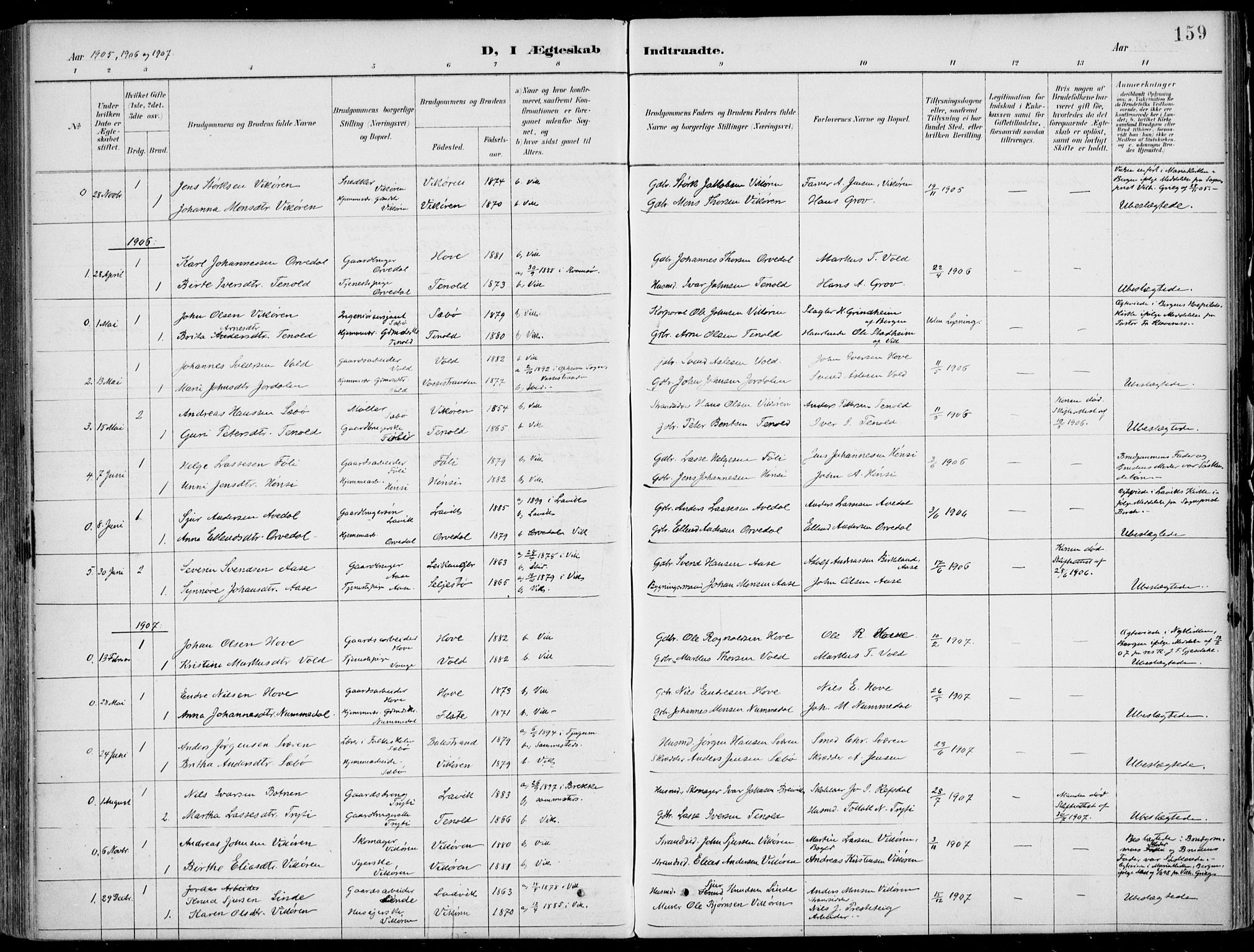 Vik sokneprestembete, AV/SAB-A-81501/H/Haa/Haab/L0002: Parish register (official) no. B  2, 1891-1907, p. 159