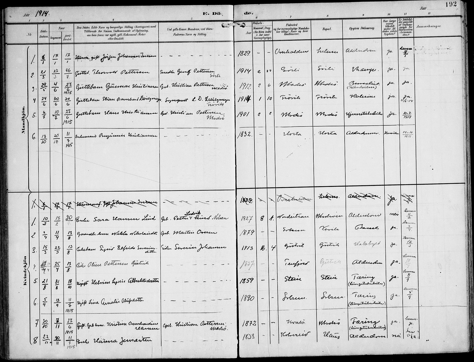 Ministerialprotokoller, klokkerbøker og fødselsregistre - Nord-Trøndelag, SAT/A-1458/788/L0698: Parish register (official) no. 788A05, 1902-1921, p. 192