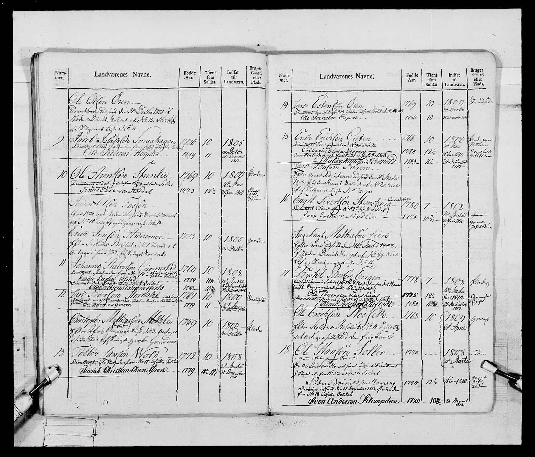 Generalitets- og kommissariatskollegiet, Det kongelige norske kommissariatskollegium, AV/RA-EA-5420/E/Eh/L0083c: 2. Trondheimske nasjonale infanteriregiment, 1810, p. 82