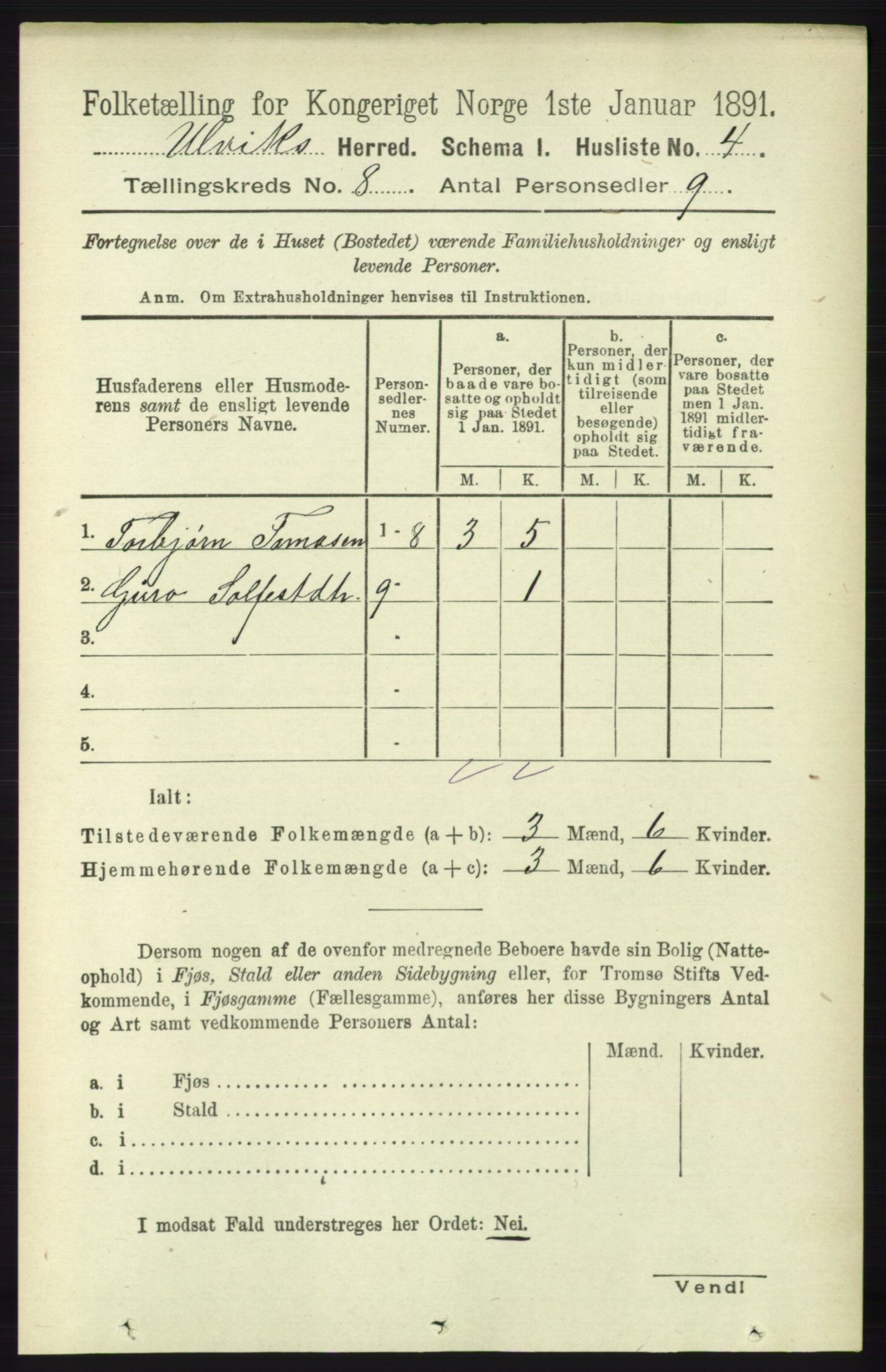 RA, 1891 census for 1233 Ulvik, 1891, p. 2533