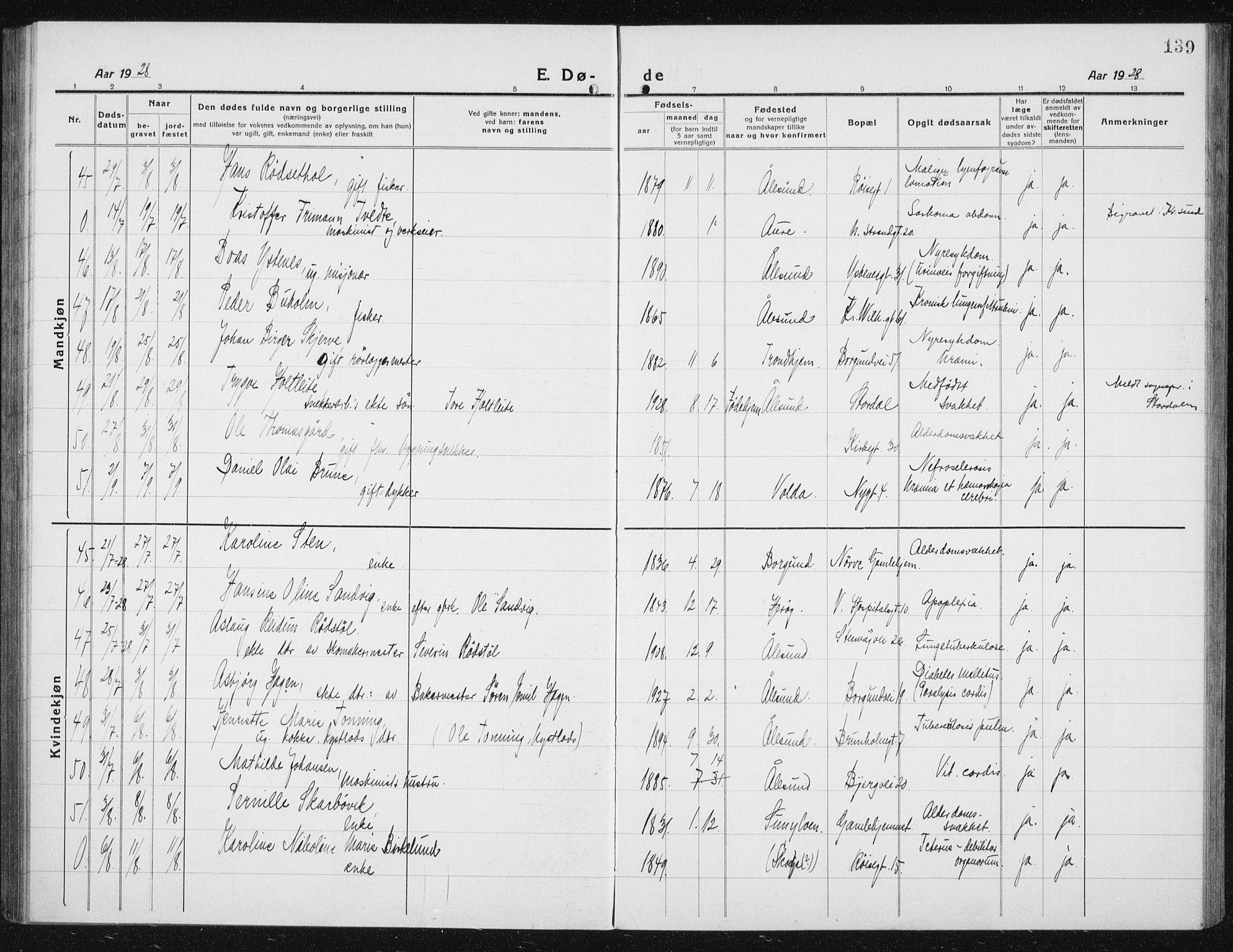 Ministerialprotokoller, klokkerbøker og fødselsregistre - Møre og Romsdal, AV/SAT-A-1454/529/L0474: Parish register (copy) no. 529C11, 1918-1938, p. 139