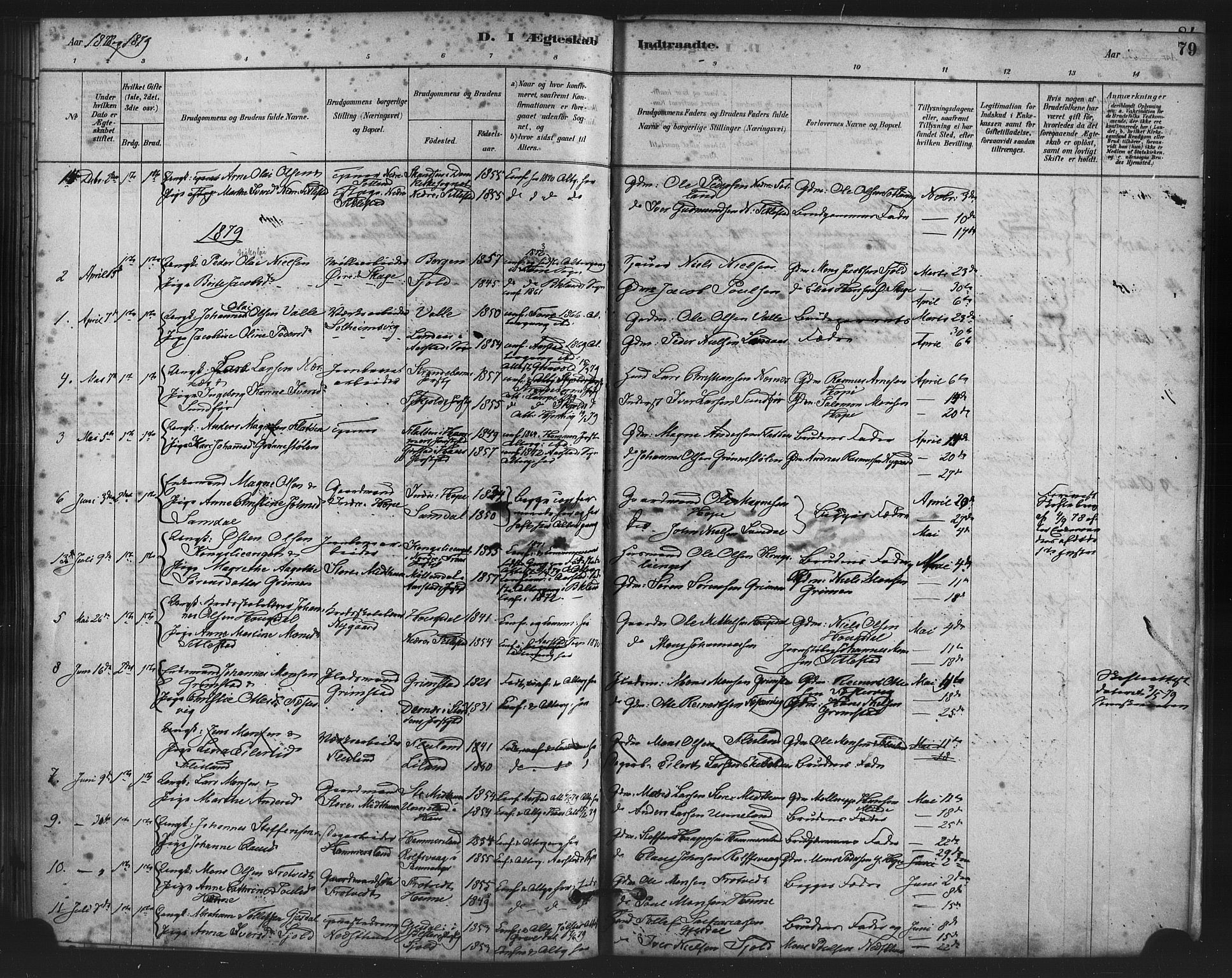 Fana Sokneprestembete, SAB/A-75101/H/Haa/Haai/L0001: Parish register (official) no. I 1, 1878-1888, p. 79