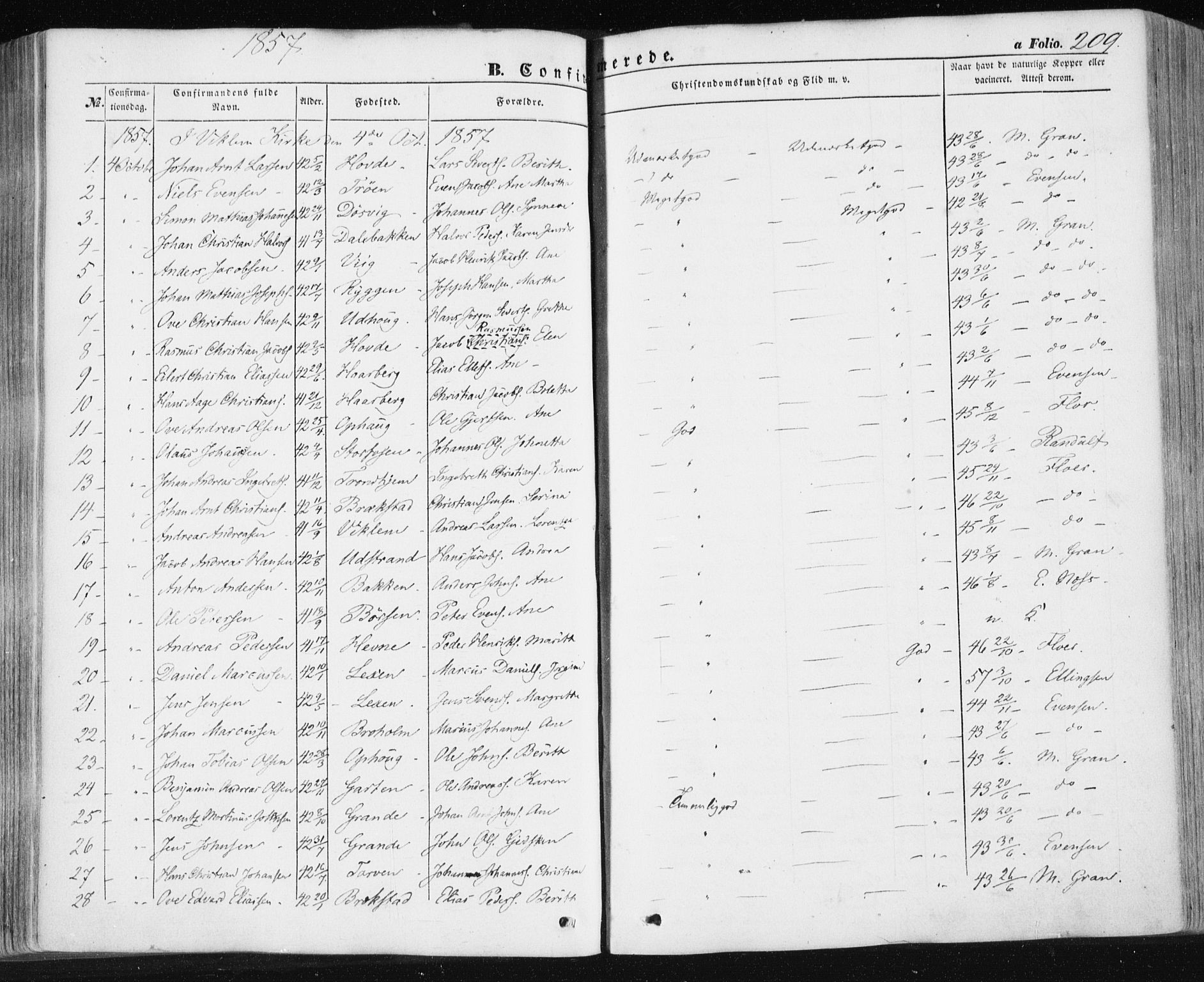 Ministerialprotokoller, klokkerbøker og fødselsregistre - Sør-Trøndelag, SAT/A-1456/659/L0737: Parish register (official) no. 659A07, 1857-1875, p. 209