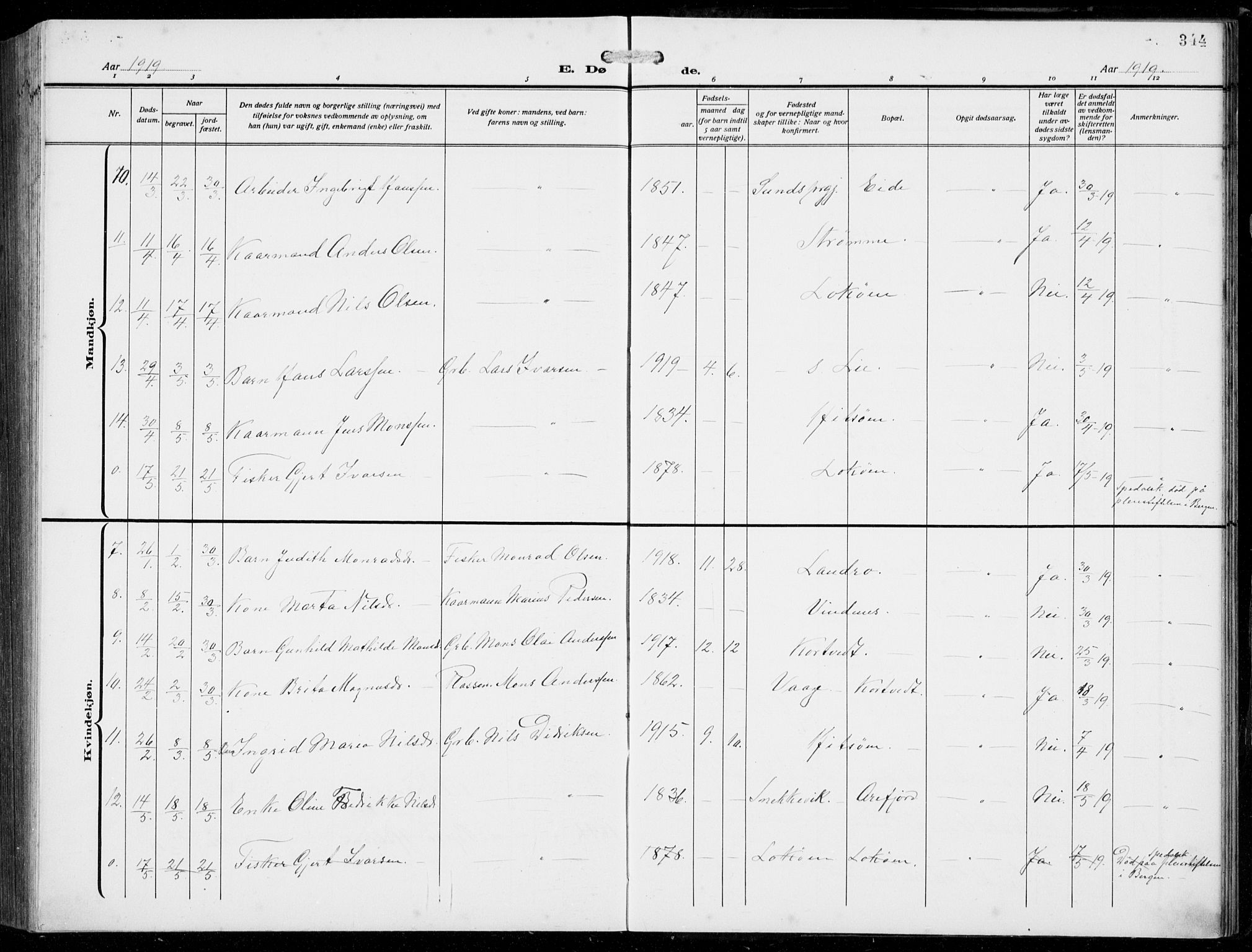 Fjell sokneprestembete, AV/SAB-A-75301/H/Hab: Parish register (copy) no. A  6, 1918-1936, p. 344