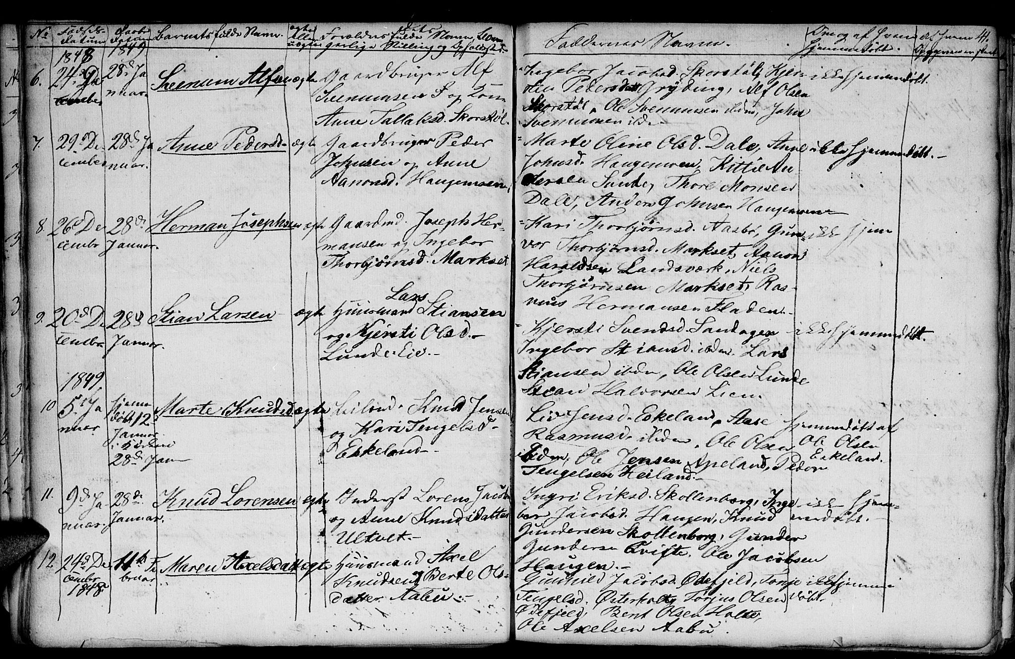 Gjerstad sokneprestkontor, AV/SAK-1111-0014/F/Fb/Fba/L0004: Parish register (copy) no. B 4, 1845-1853, p. 41