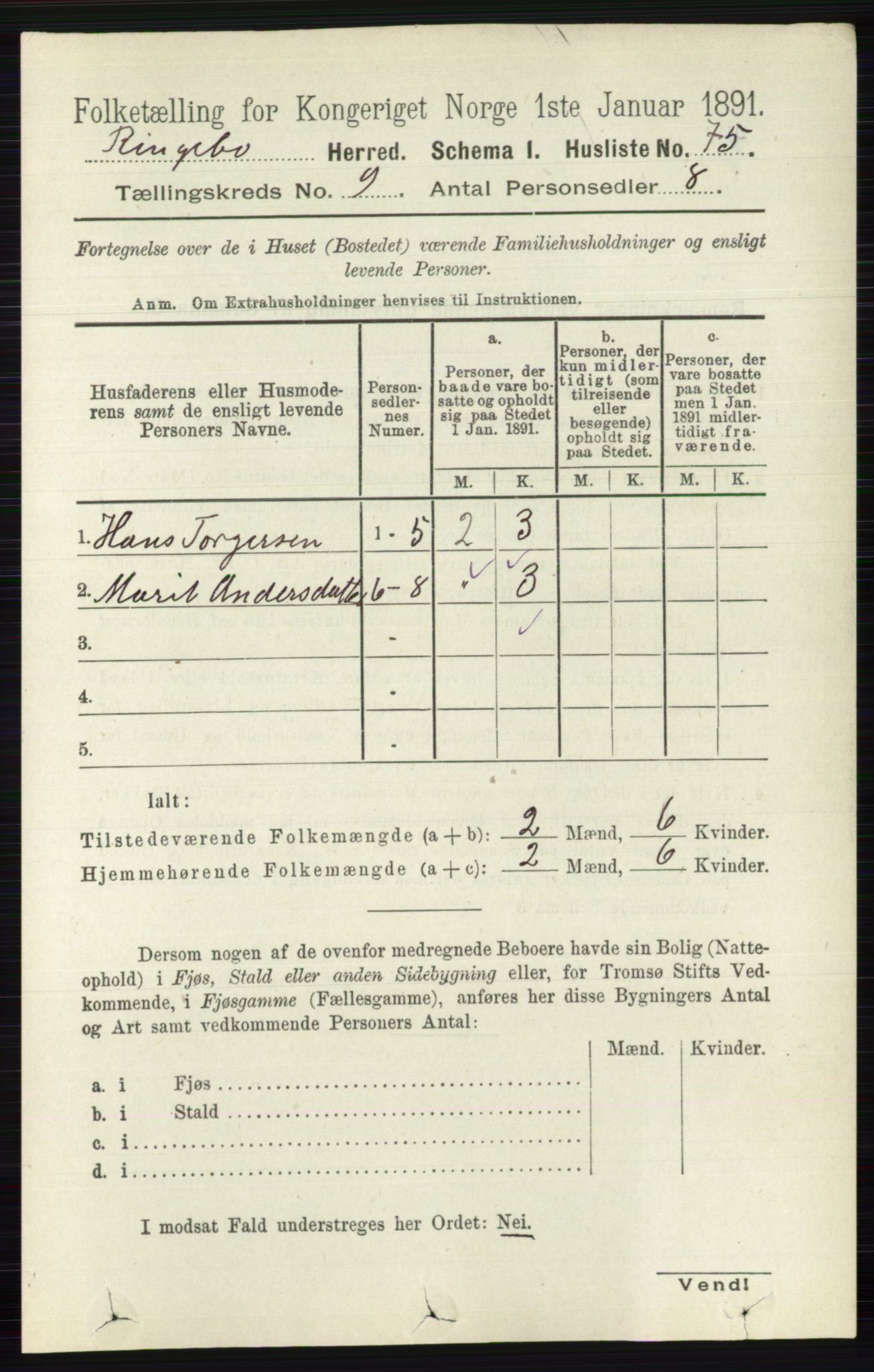 RA, 1891 census for 0520 Ringebu, 1891, p. 4237