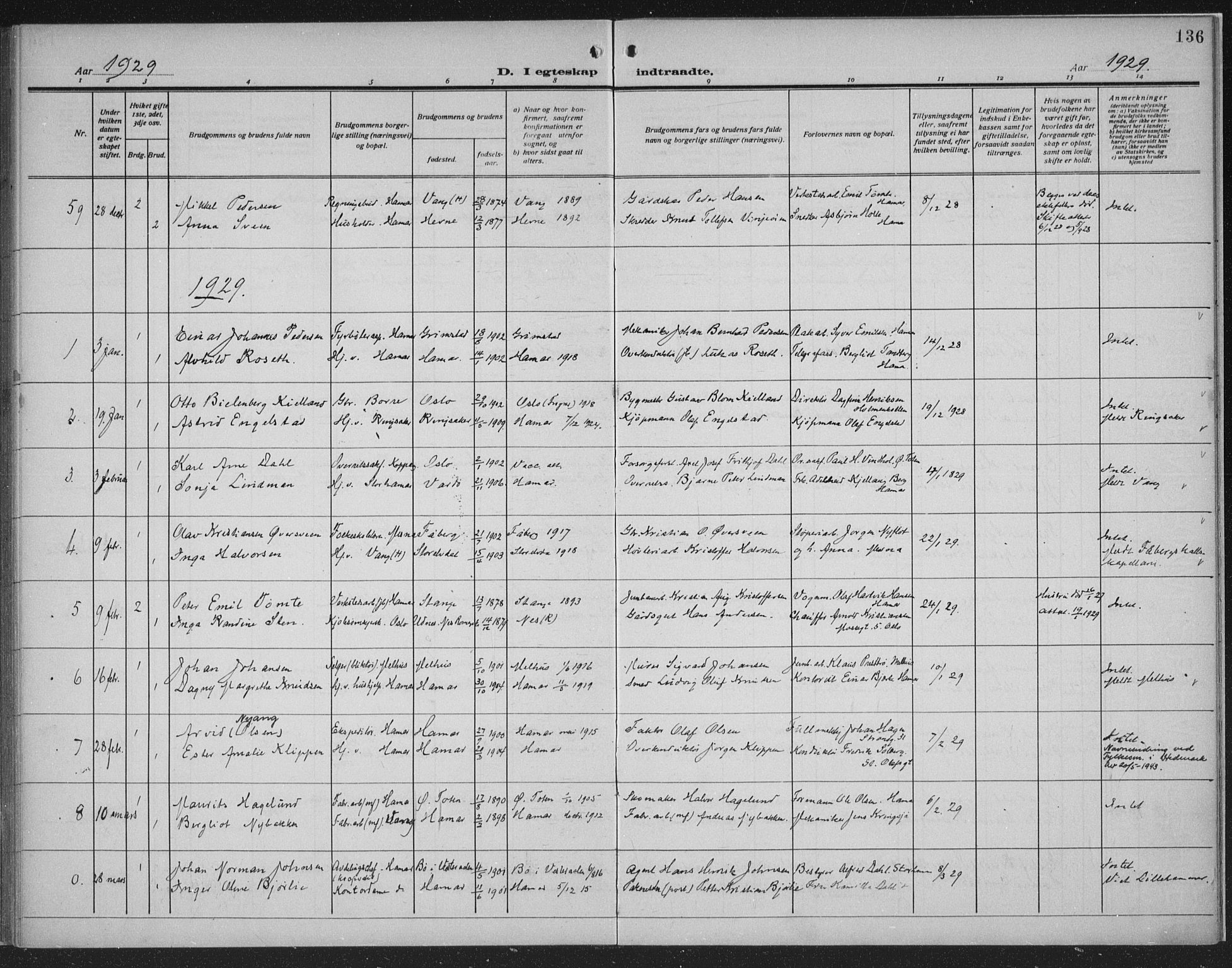 Hamar prestekontor, AV/SAH-DOMPH-002/H/Ha/Haa/L0003: Parish register (official) no. 3, 1913-1930, p. 136