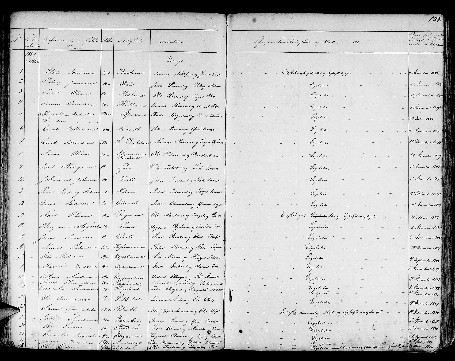 Helleland sokneprestkontor, SAST/A-101810: Parish register (copy) no. B 3, 1847-1886, p. 123