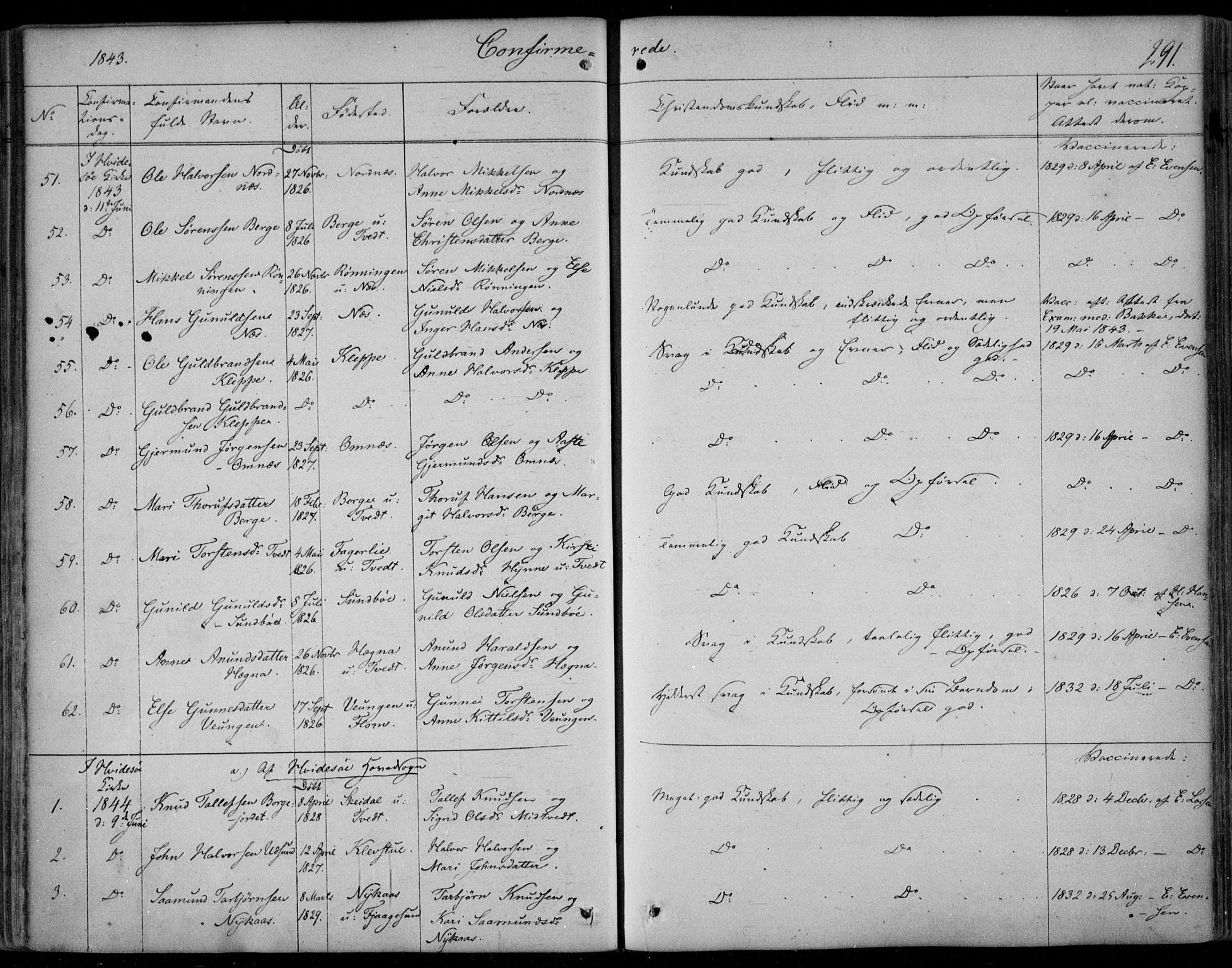 Kviteseid kirkebøker, SAKO/A-276/F/Fa/L0006: Parish register (official) no. I 6, 1836-1858, p. 291