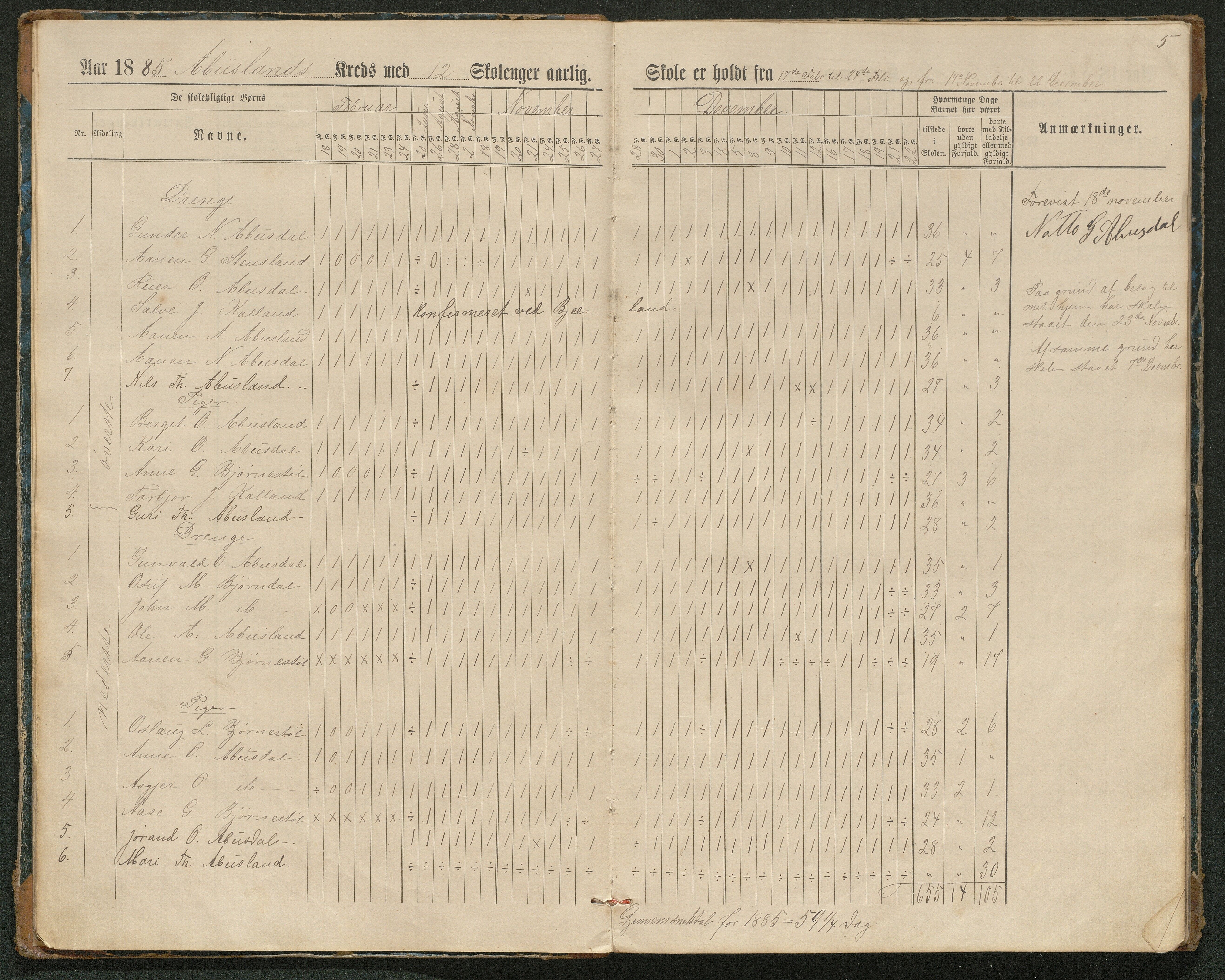 Hornnes kommune, Tønnesvold, Abusland skolekretser, AAKS/KA0936-550g/F1/L0003: Dagbok Abusland, Tønnesland, 1884-1900, p. 5