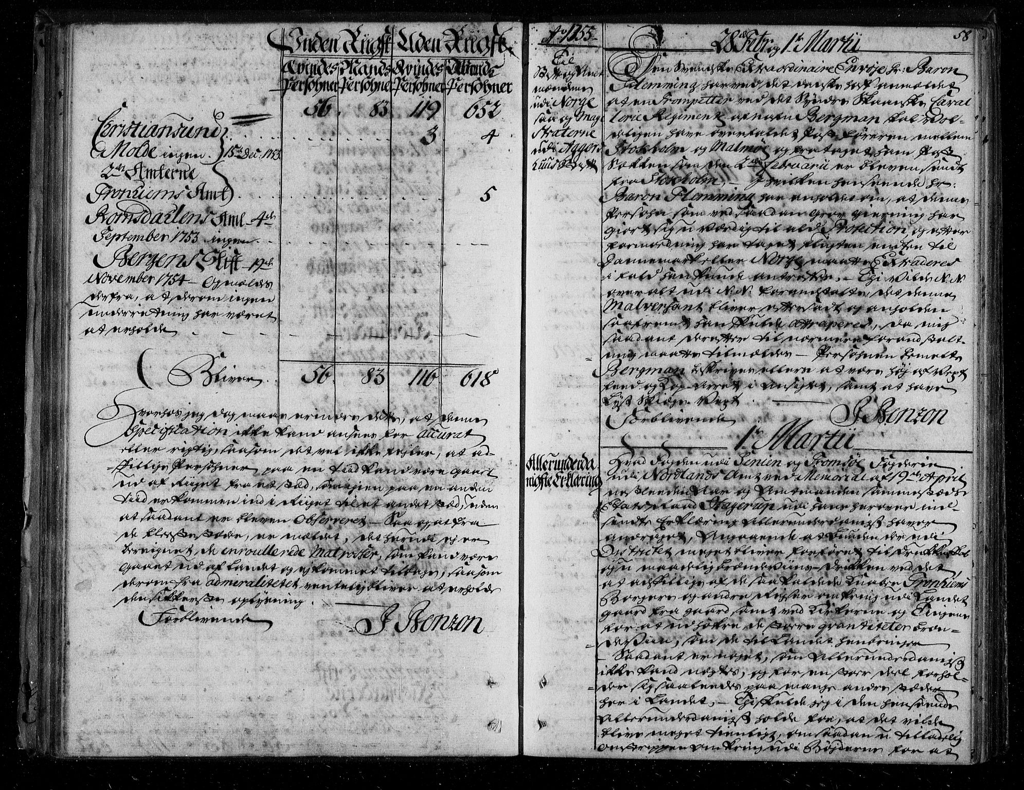 Stattholderembetet 1572-1771, AV/RA-EA-2870/Bf/L0002: Stattholderprotokoll (allmenn kopibok), 1753-1758, p. 57b-58a