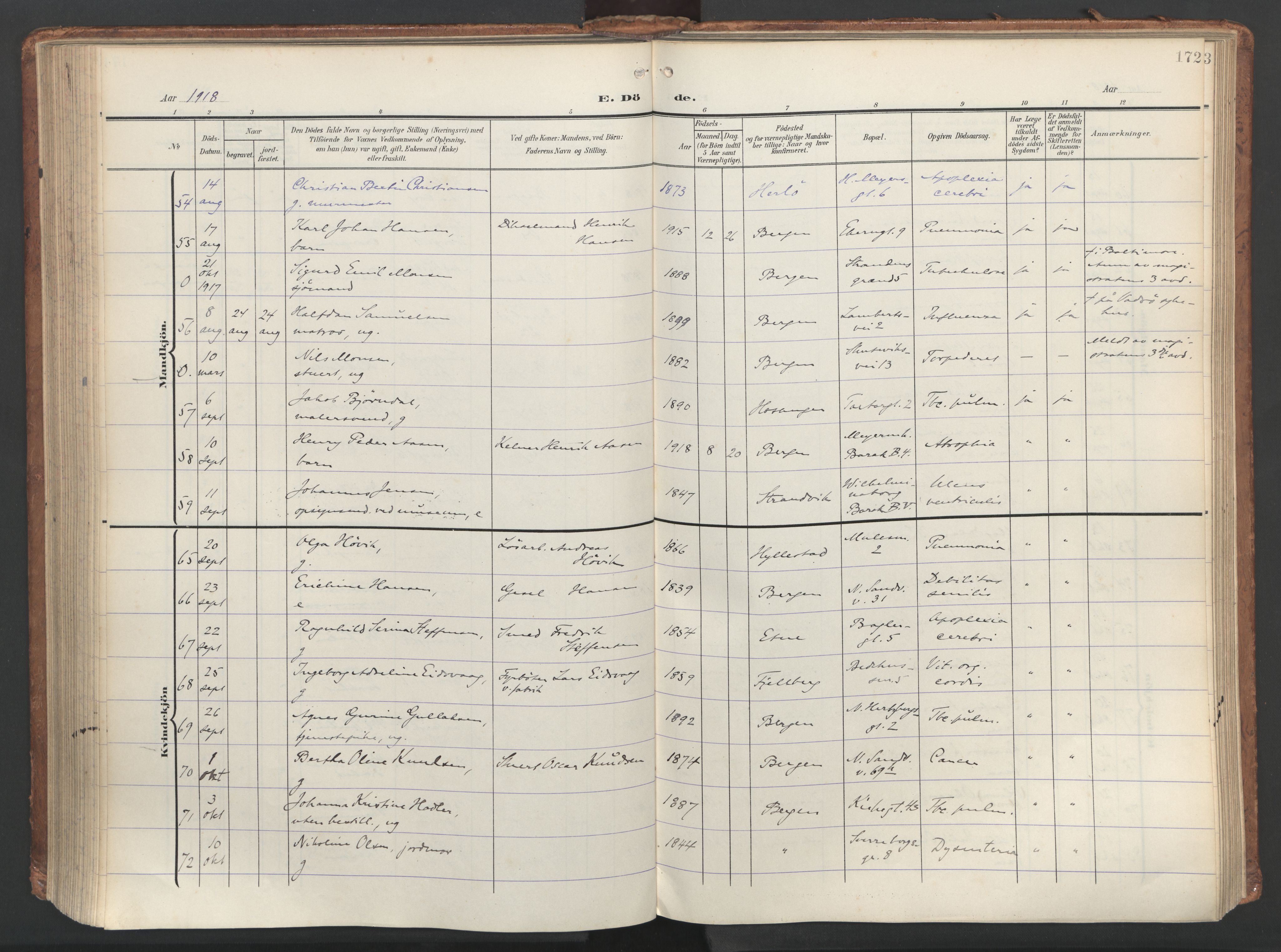 Sandviken Sokneprestembete, SAB/A-77601/H/Ha/L0019: Parish register (official) no. E 2, 1905-1933, p. 172