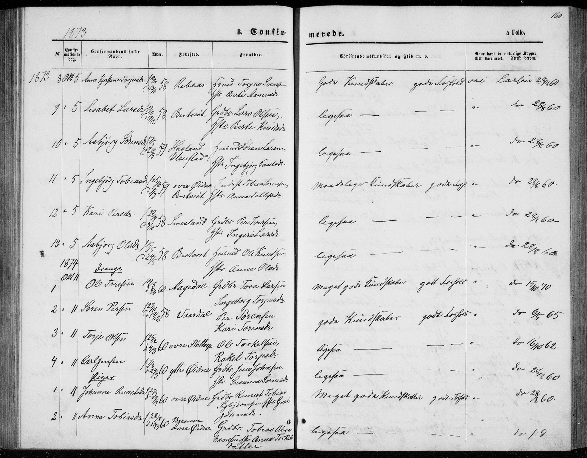 Bjelland sokneprestkontor, SAK/1111-0005/F/Fb/Fbc/L0002: Parish register (copy) no. B 2, 1867-1887, p. 160