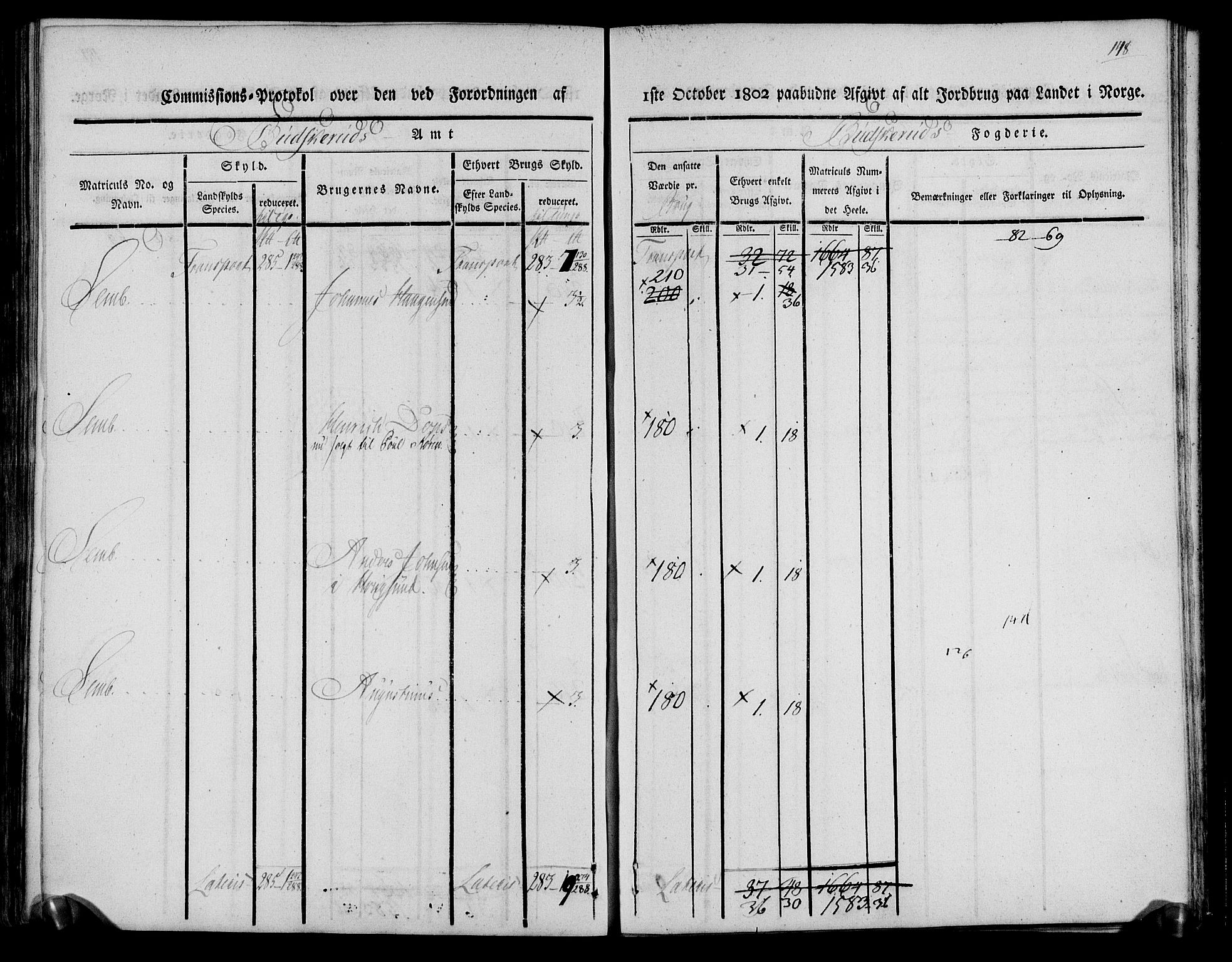 Rentekammeret inntil 1814, Realistisk ordnet avdeling, AV/RA-EA-4070/N/Ne/Nea/L0061: Buskerud fogderi. Kommisjonsprotokoll for Eiker prestegjeld, 1803, p. 149