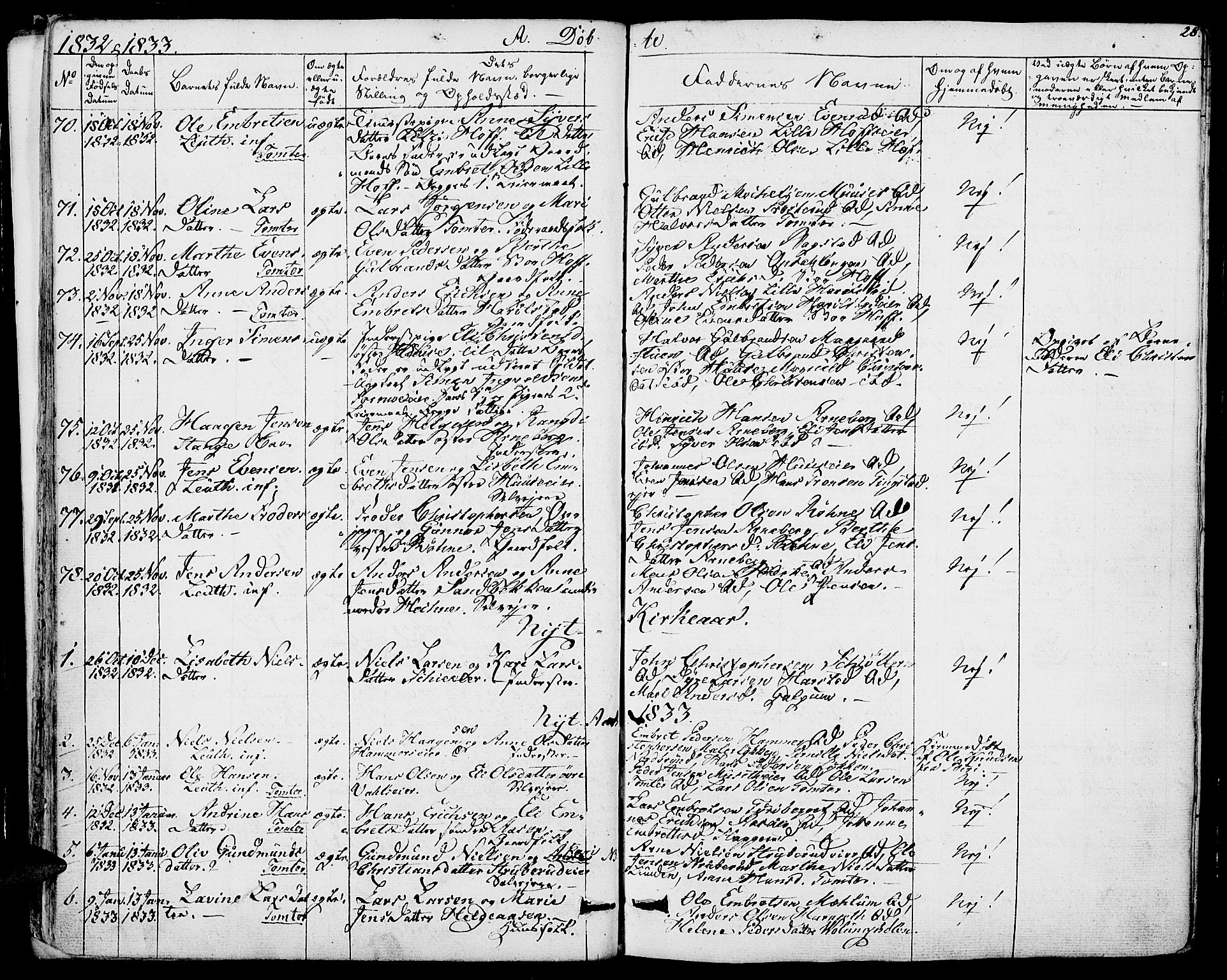 Romedal prestekontor, SAH/PREST-004/K/L0003: Parish register (official) no. 3, 1829-1846, p. 28