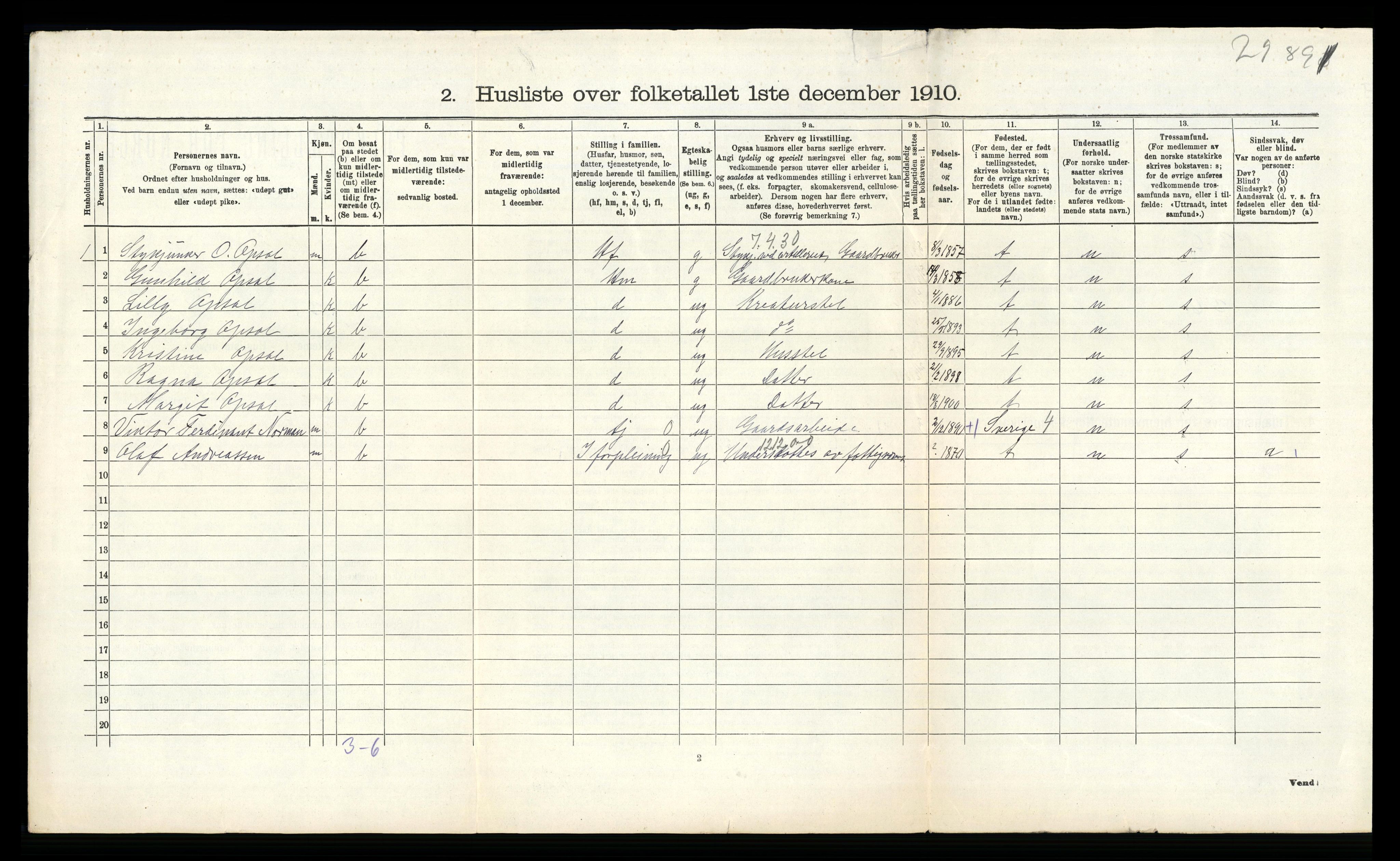 RA, 1910 census for Lier, 1910, p. 2197