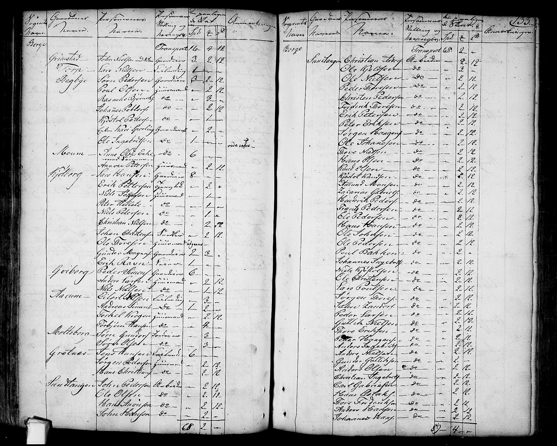 Borge prestekontor Kirkebøker, AV/SAO-A-10903/F/Fa/L0002: Parish register (official) no. I 2, 1791-1817, p. 133