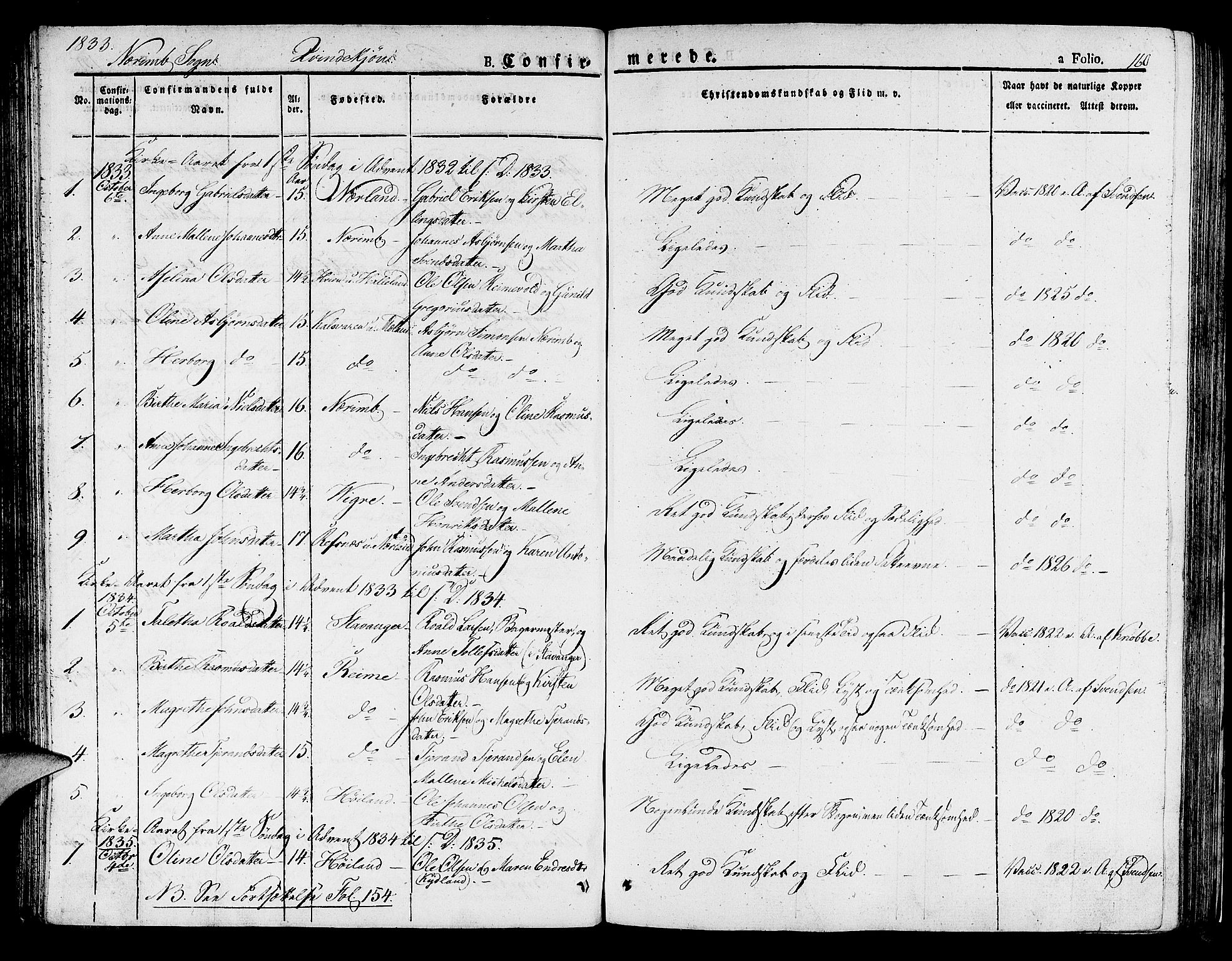 Hå sokneprestkontor, SAST/A-101801/001/30BA/L0004: Parish register (official) no. A 4.1 /1, 1826-1841, p. 160