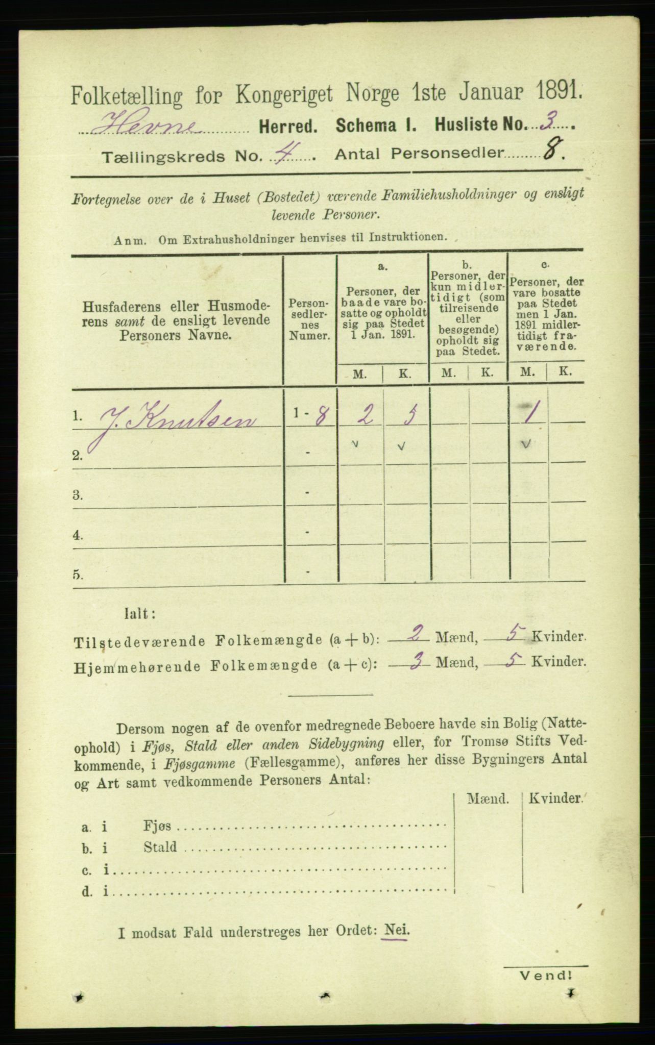 RA, 1891 census for 1612 Hemne, 1891, p. 1787